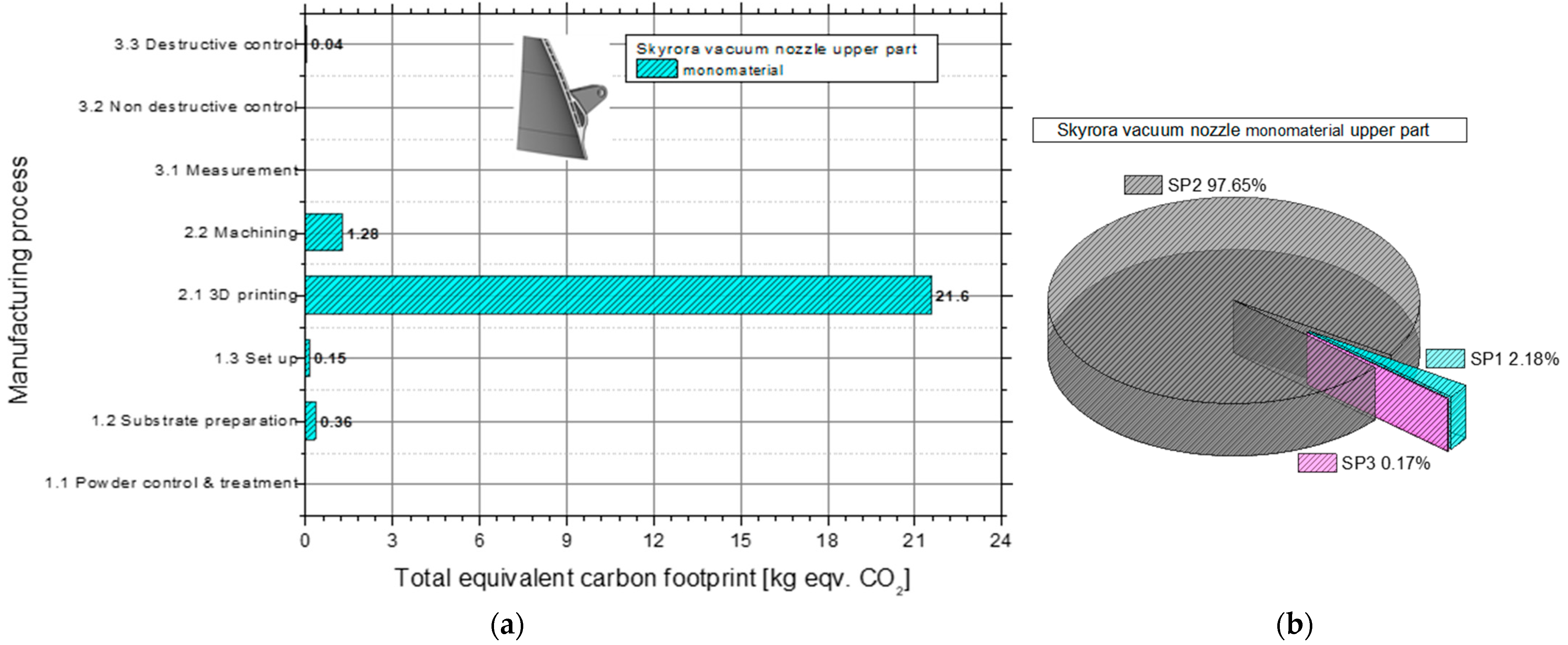 Engproc 90 00109 g006