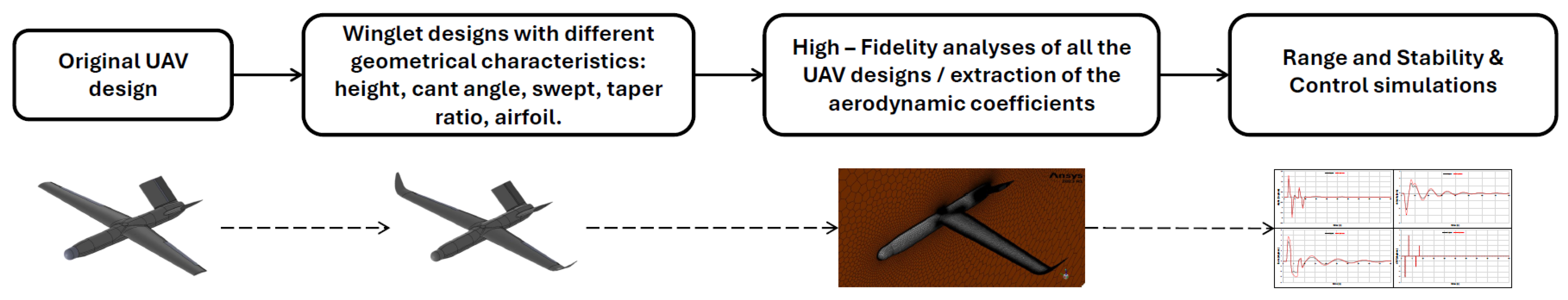 Engproc 90 00111 g001