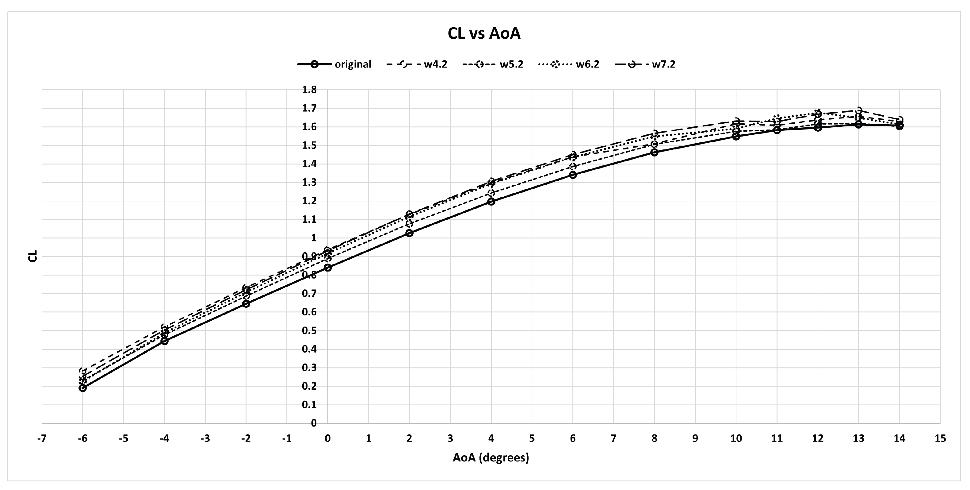Engproc 90 00111 g003