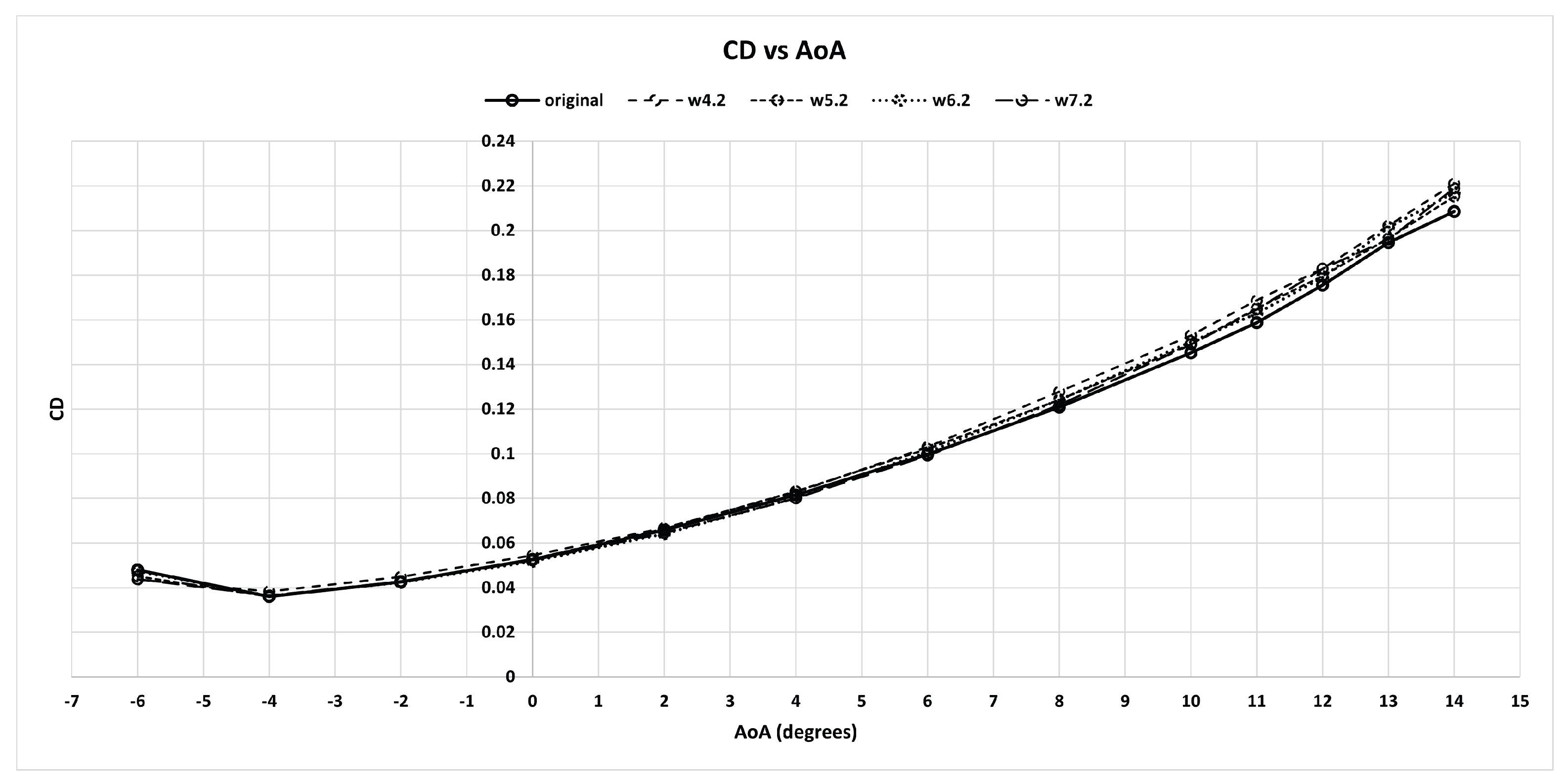 Engproc 90 00111 g004