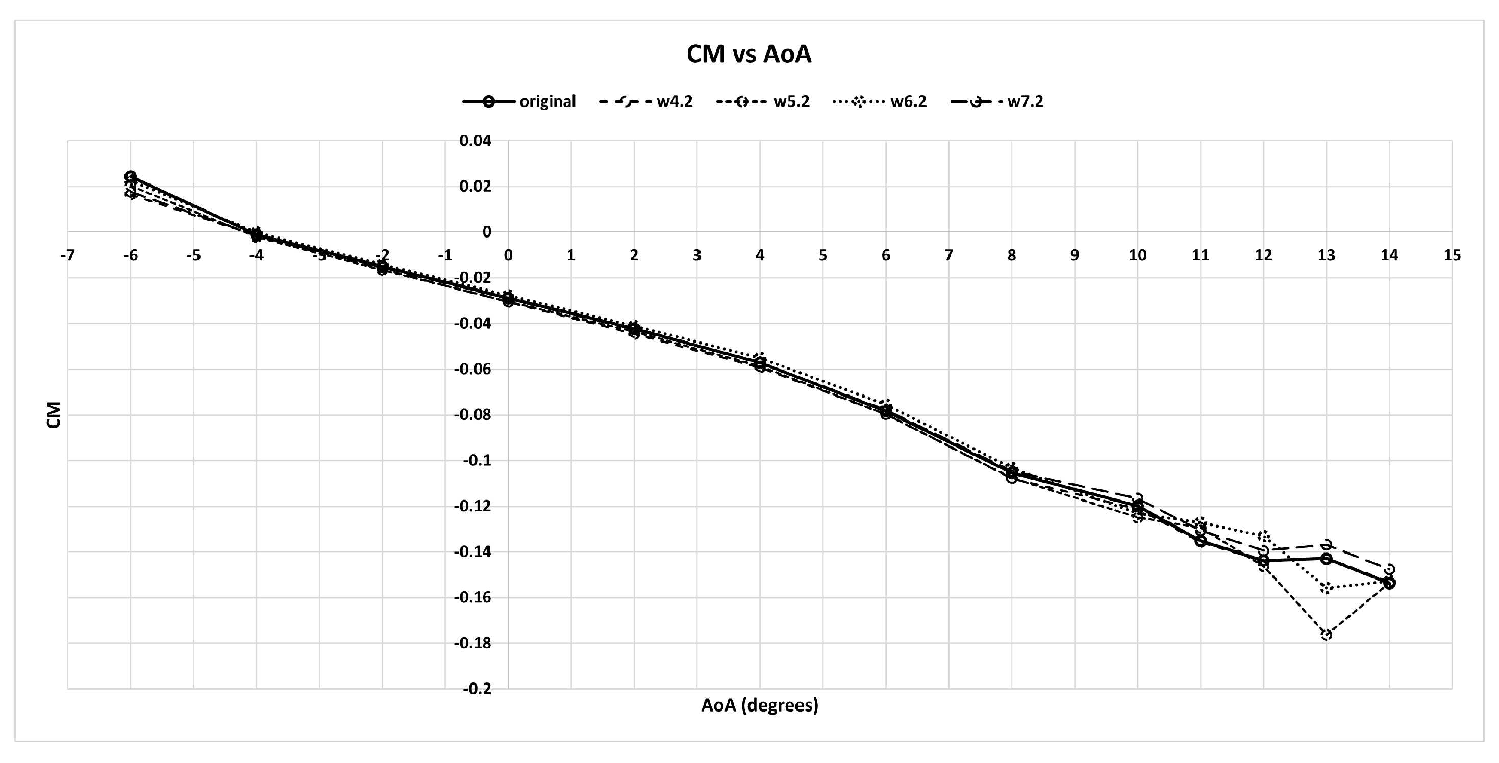 Engproc 90 00111 g006