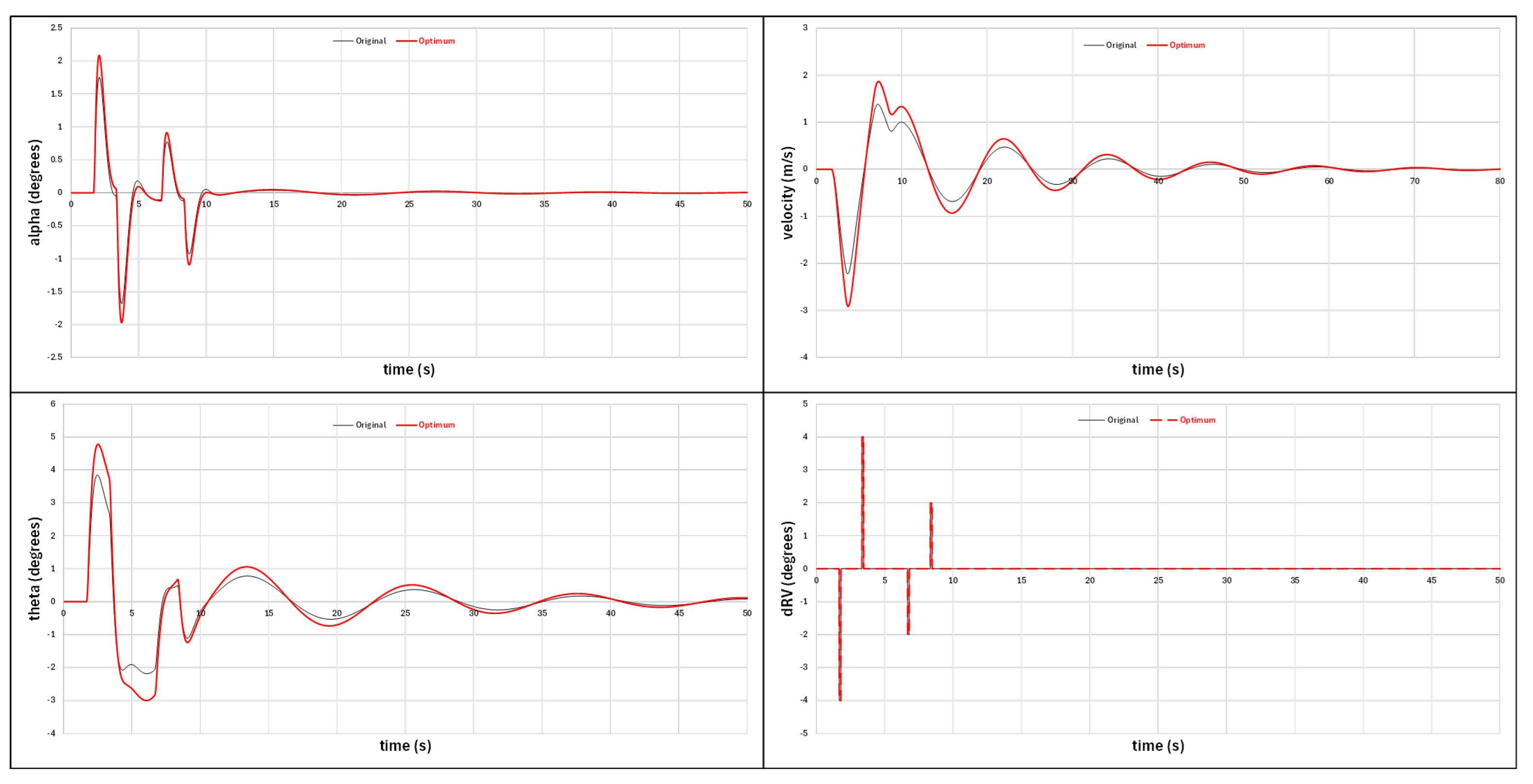 Engproc 90 00111 g014
