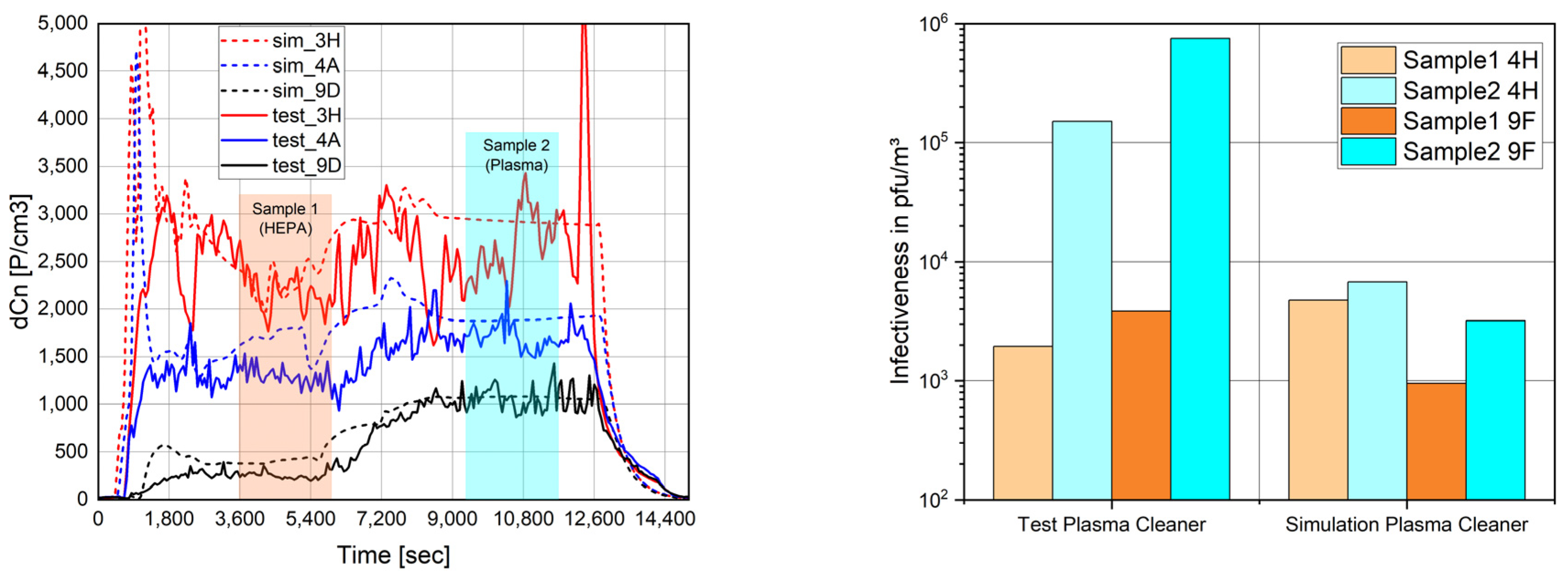 Engproc 90 00114 g004