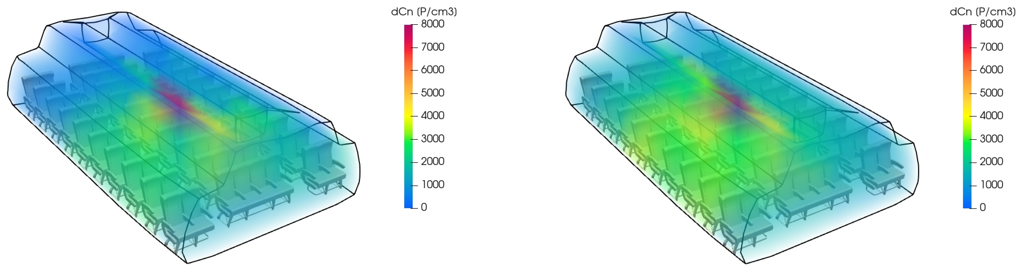 Engproc 90 00114 g005
