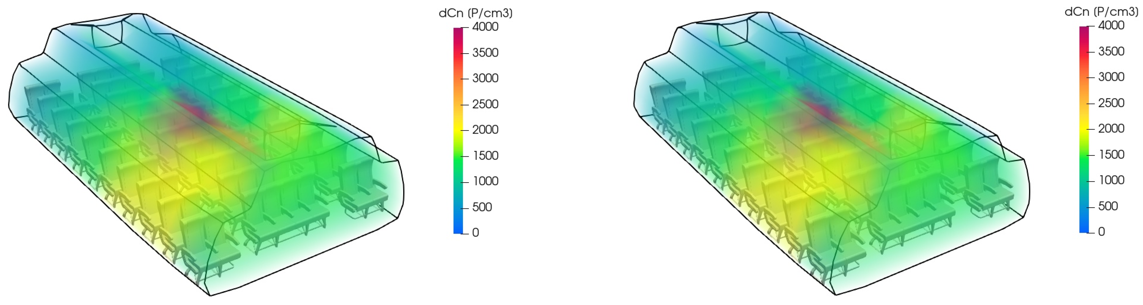 Engproc 90 00114 g007