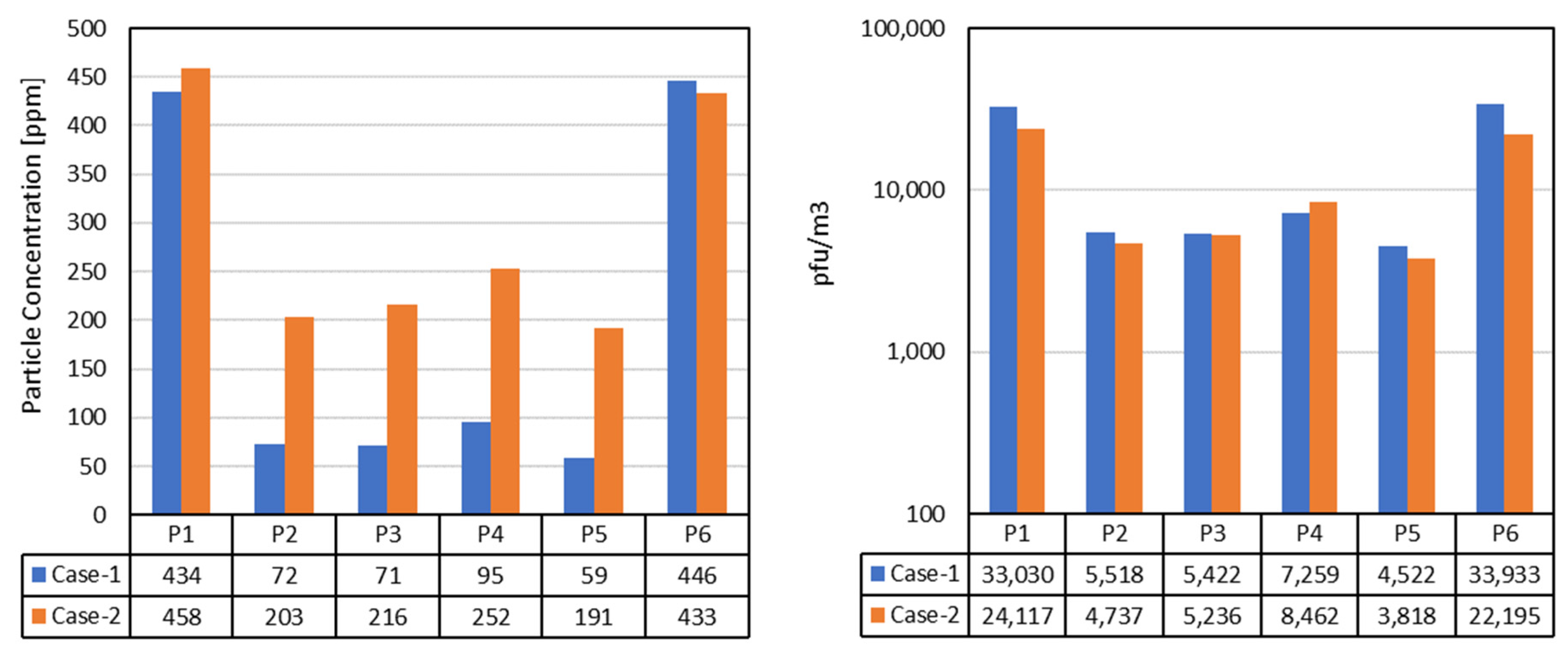 Engproc 90 00114 g010