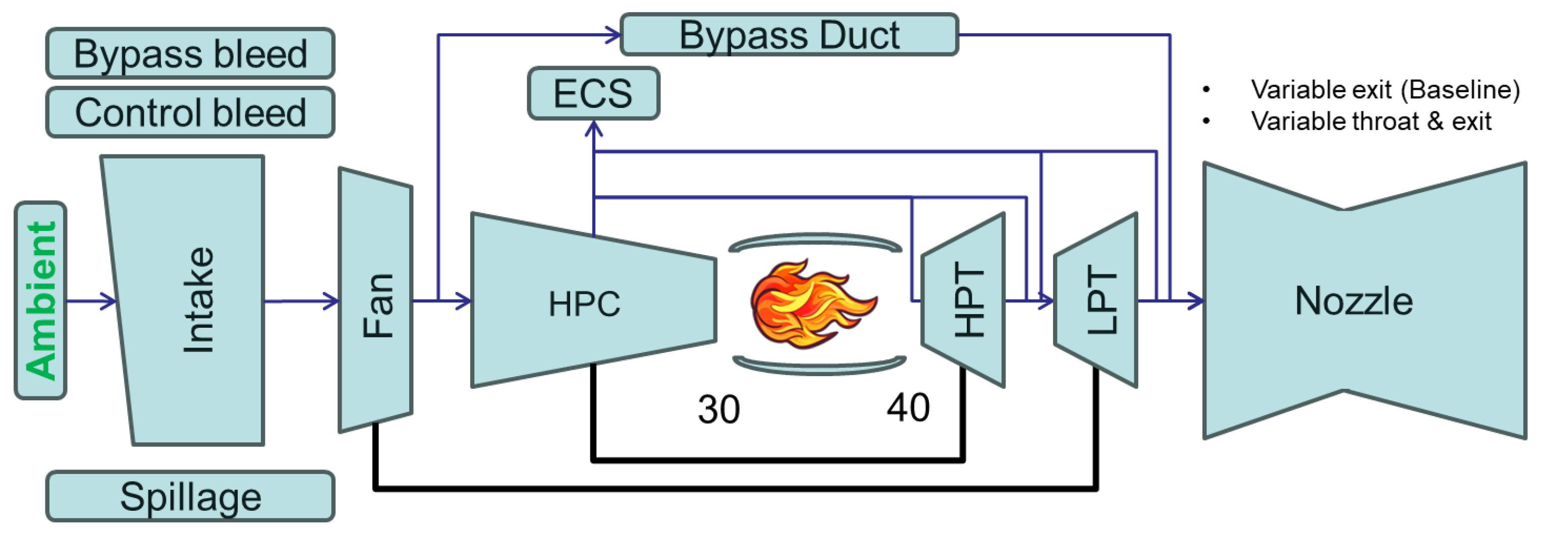 Engproc 90 00115 g001