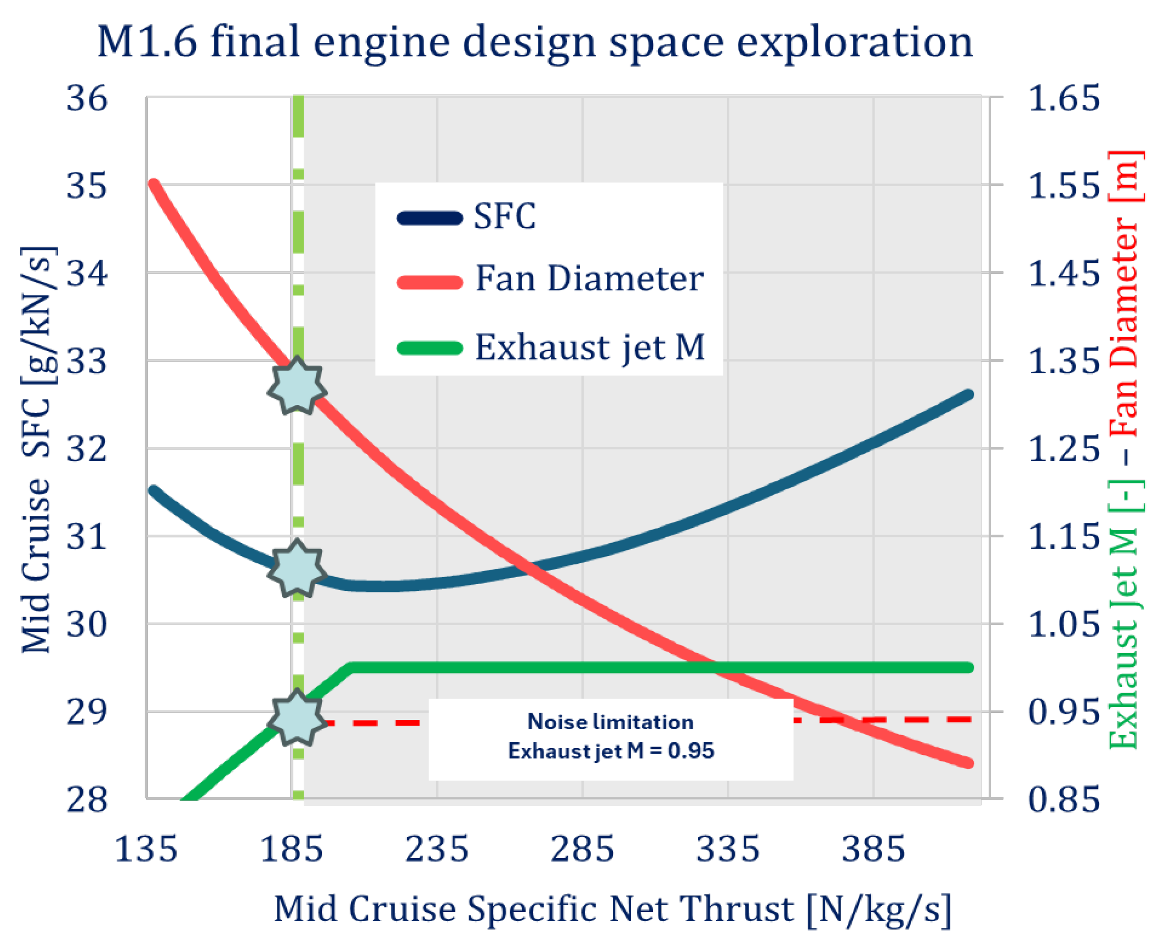 Engproc 90 00115 g002