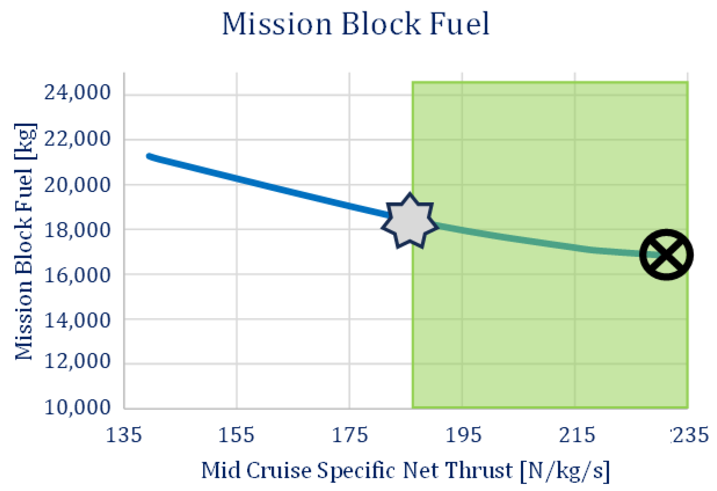 Engproc 90 00115 g005