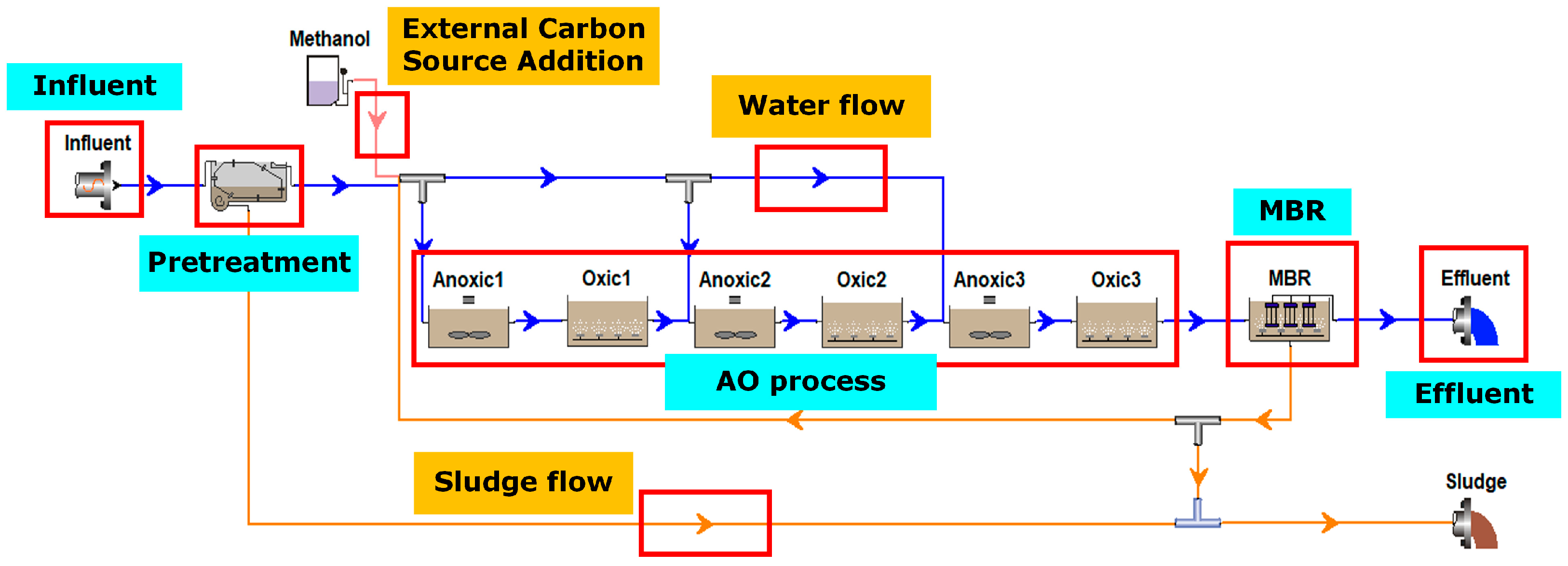 Engproc 91 00004 g002