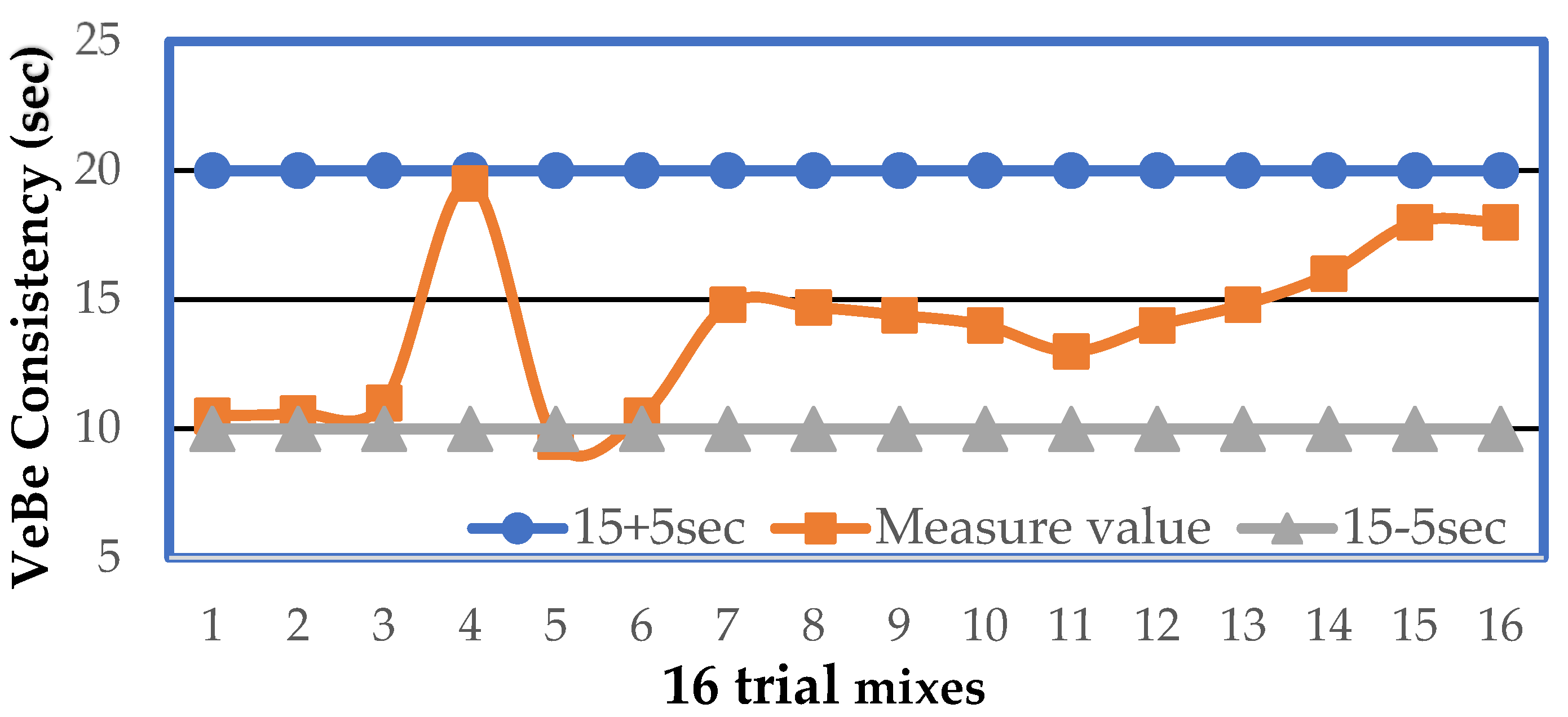 Engproc 91 00005 g001