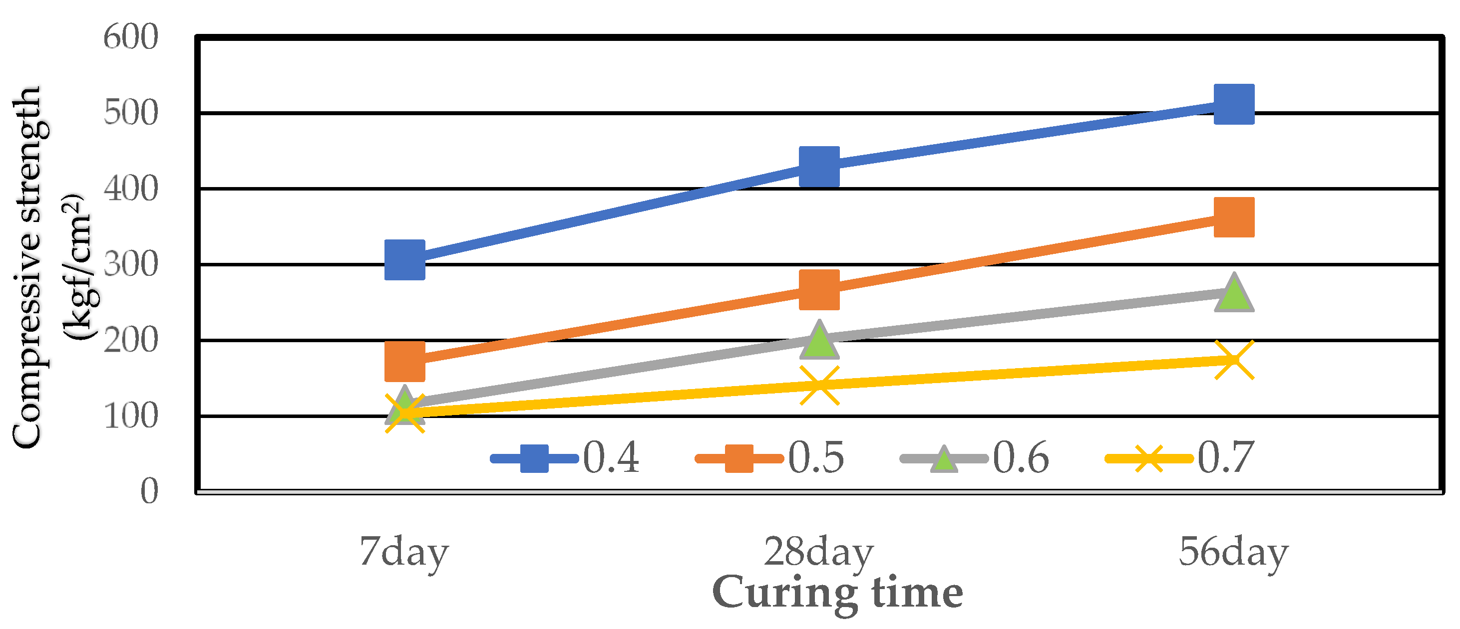 Engproc 91 00005 g002
