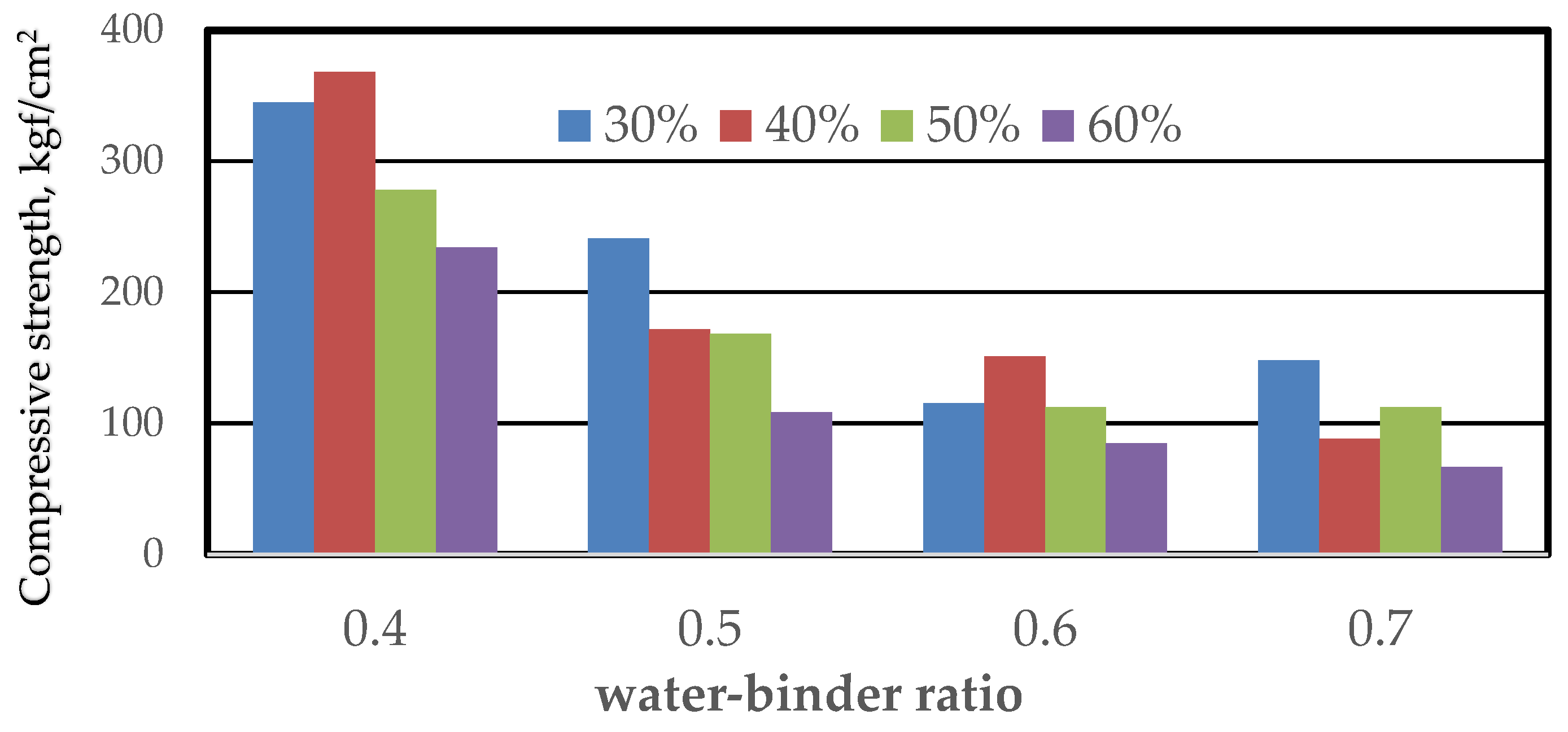 Engproc 91 00005 g003