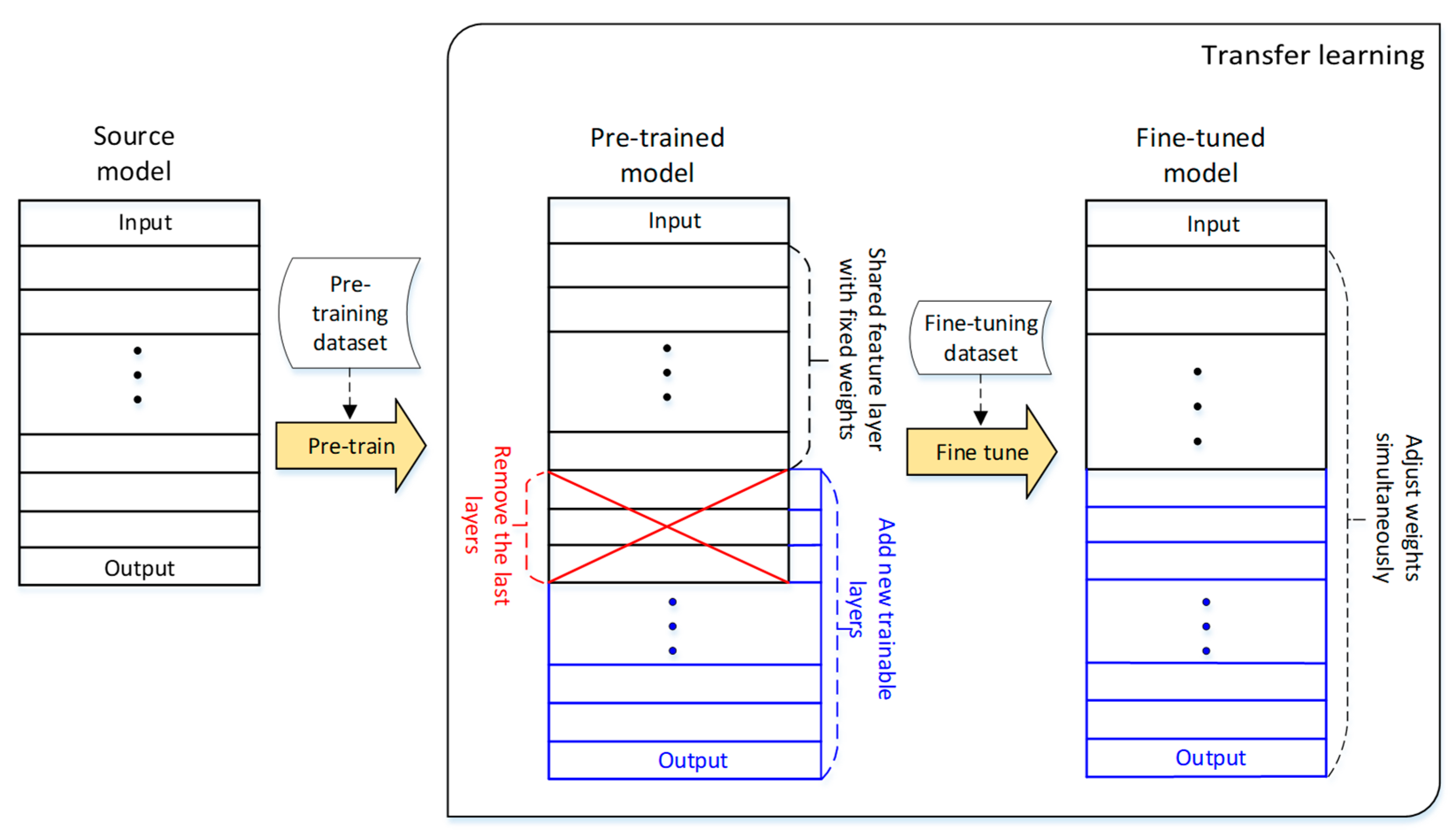 Engproc 91 00015 g003