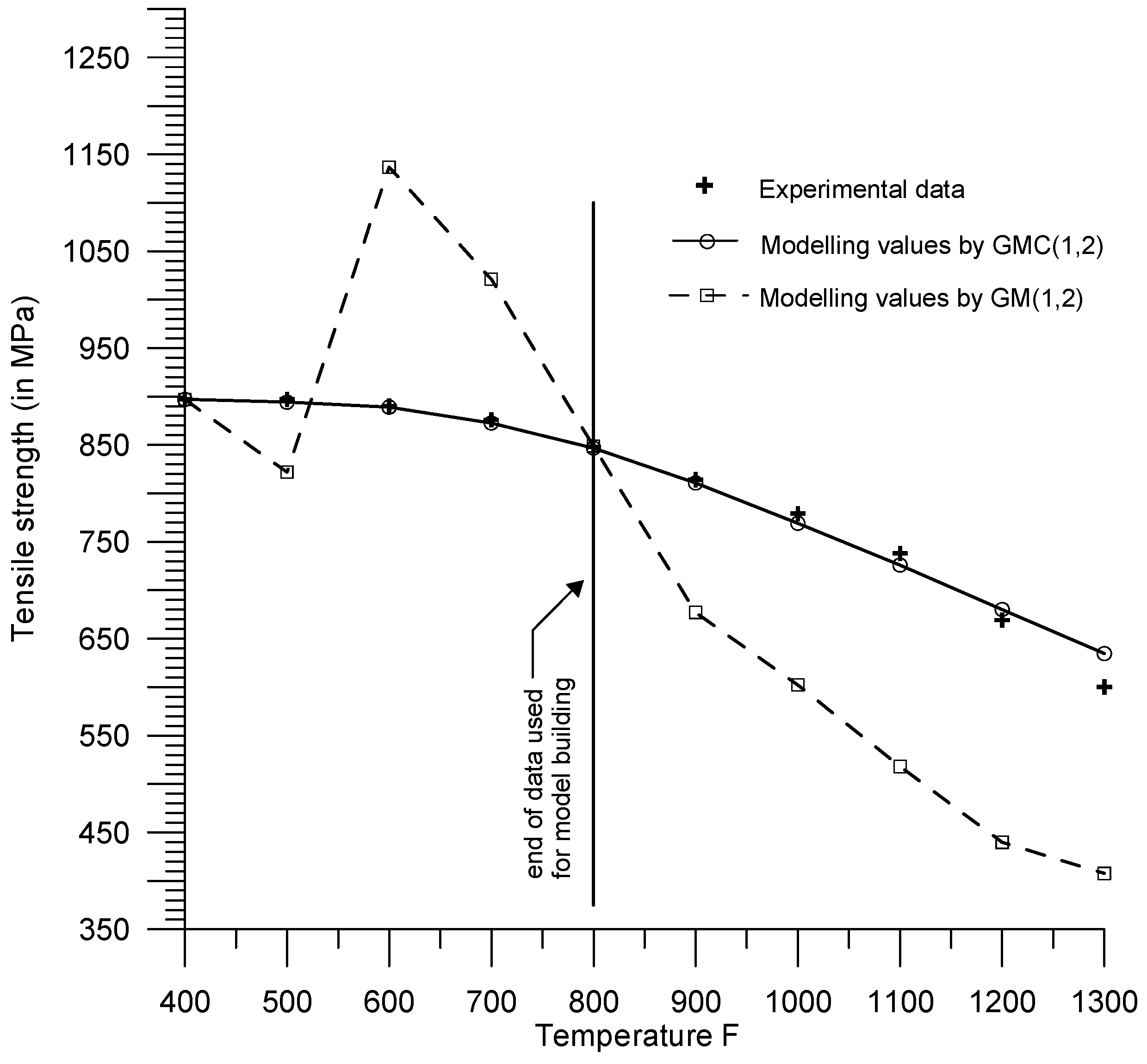 Engproc 92 00004 g002