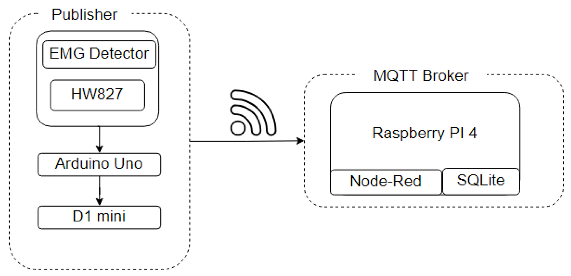 Engproc 92 00006 g001