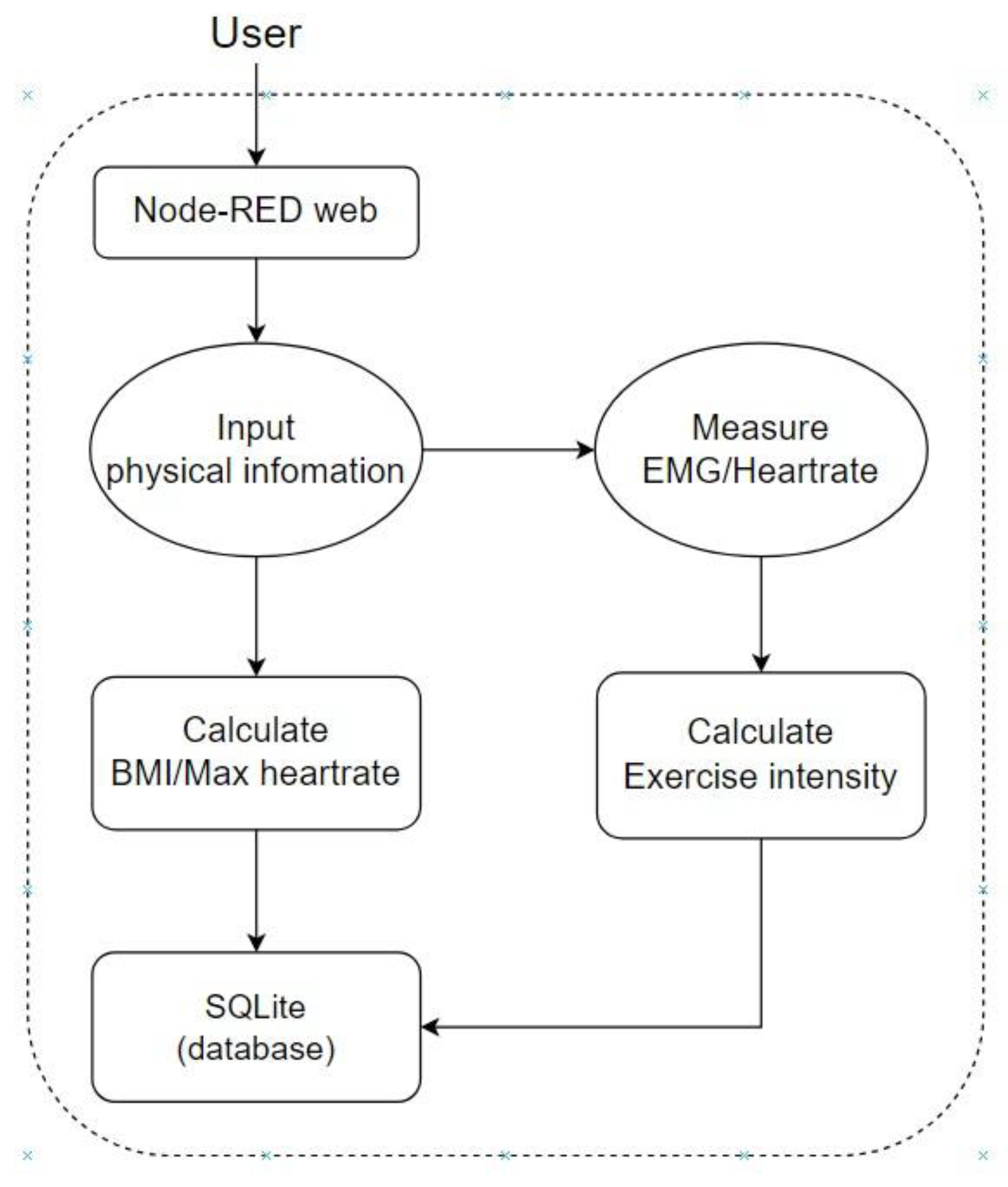 Engproc 92 00006 g003