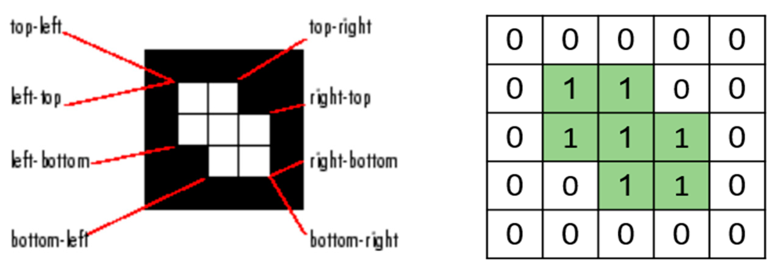 Engproc 92 00009 g007