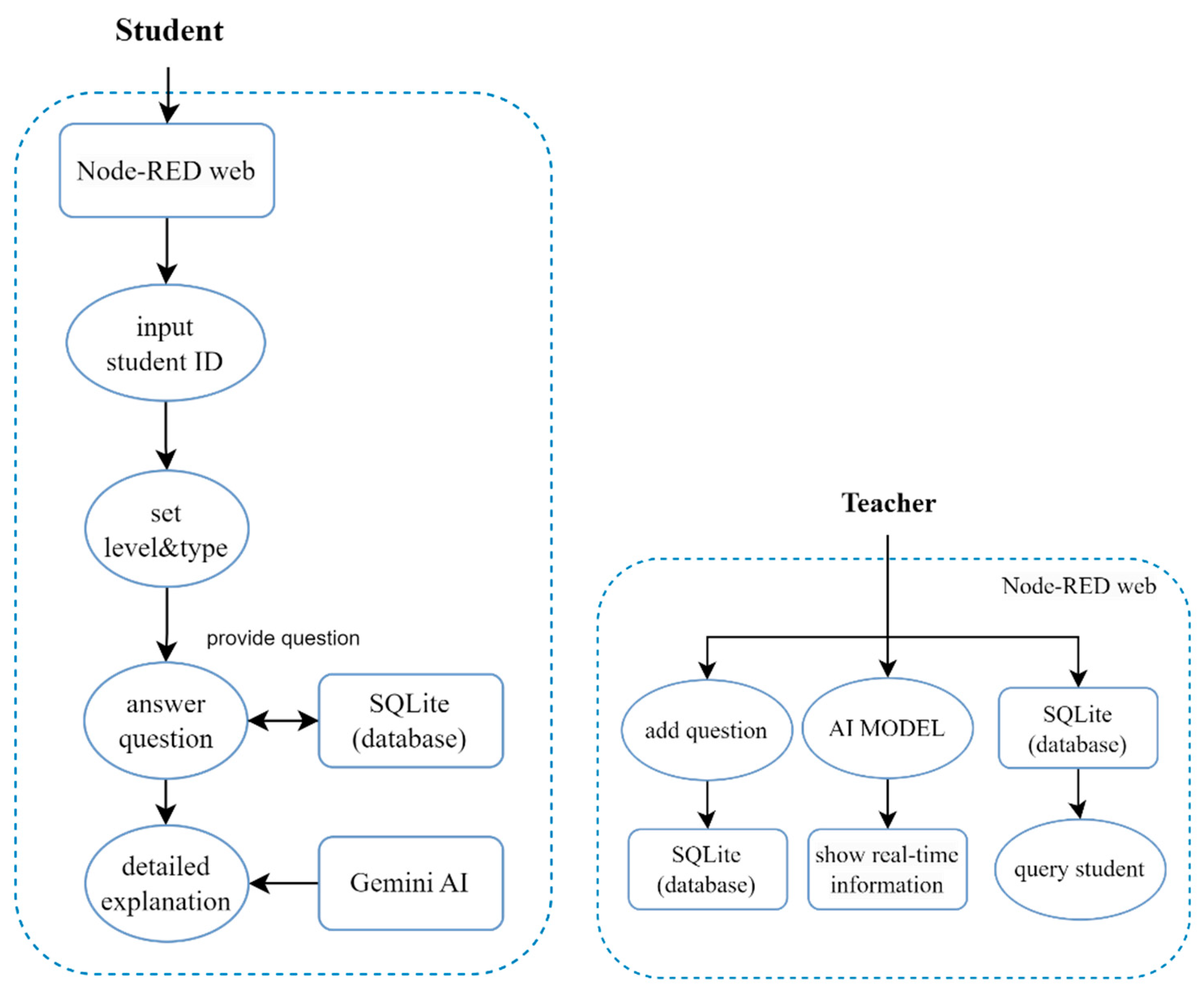 Engproc 92 00010 g002