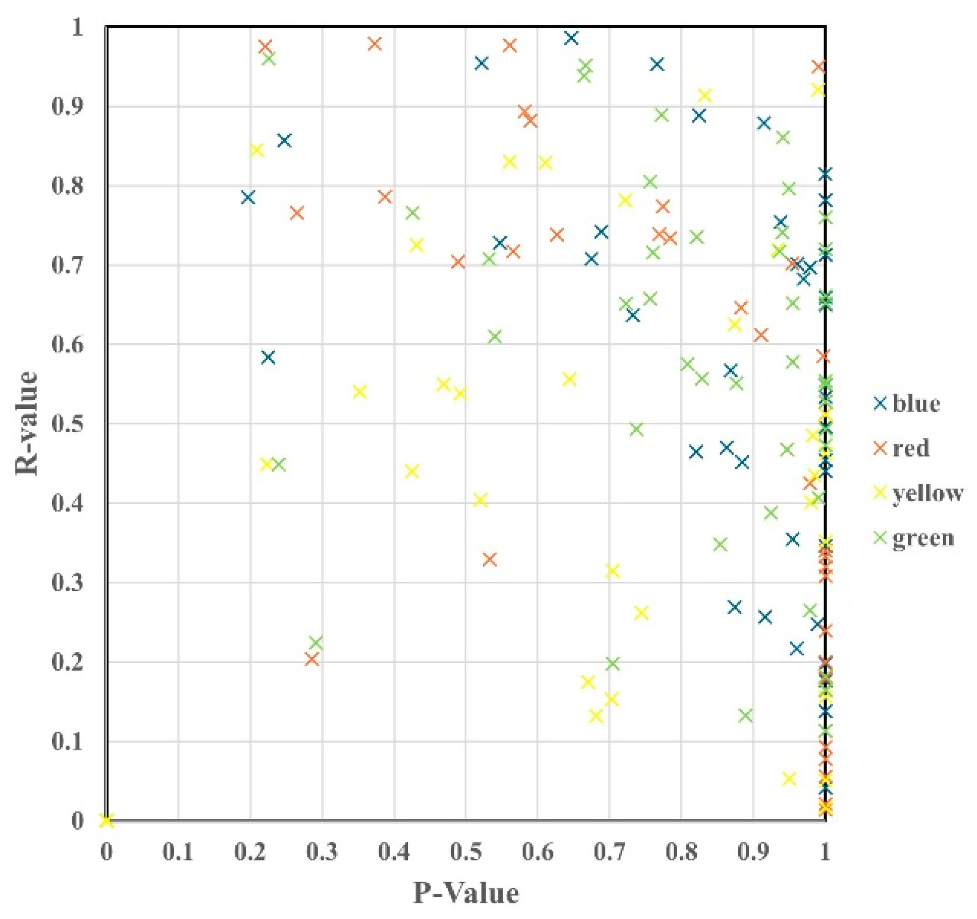 Engproc 92 00015 g007