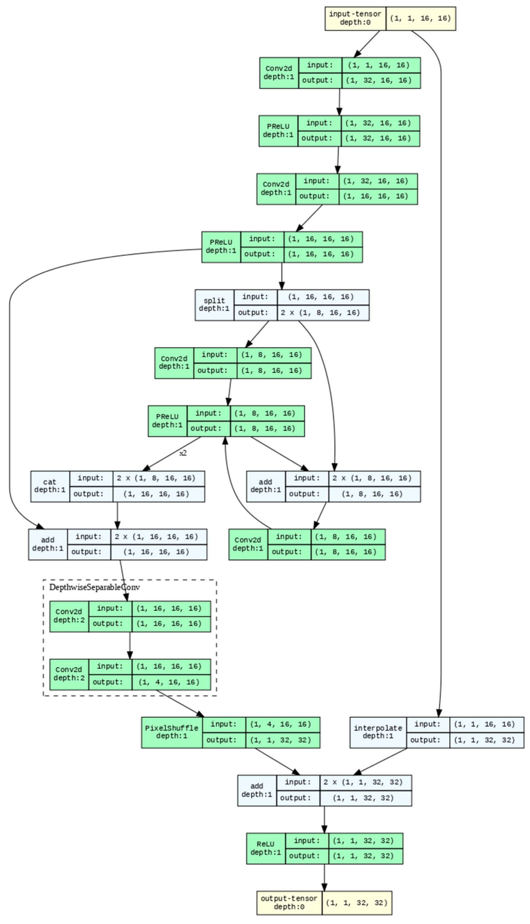 Engproc 92 00027 g001