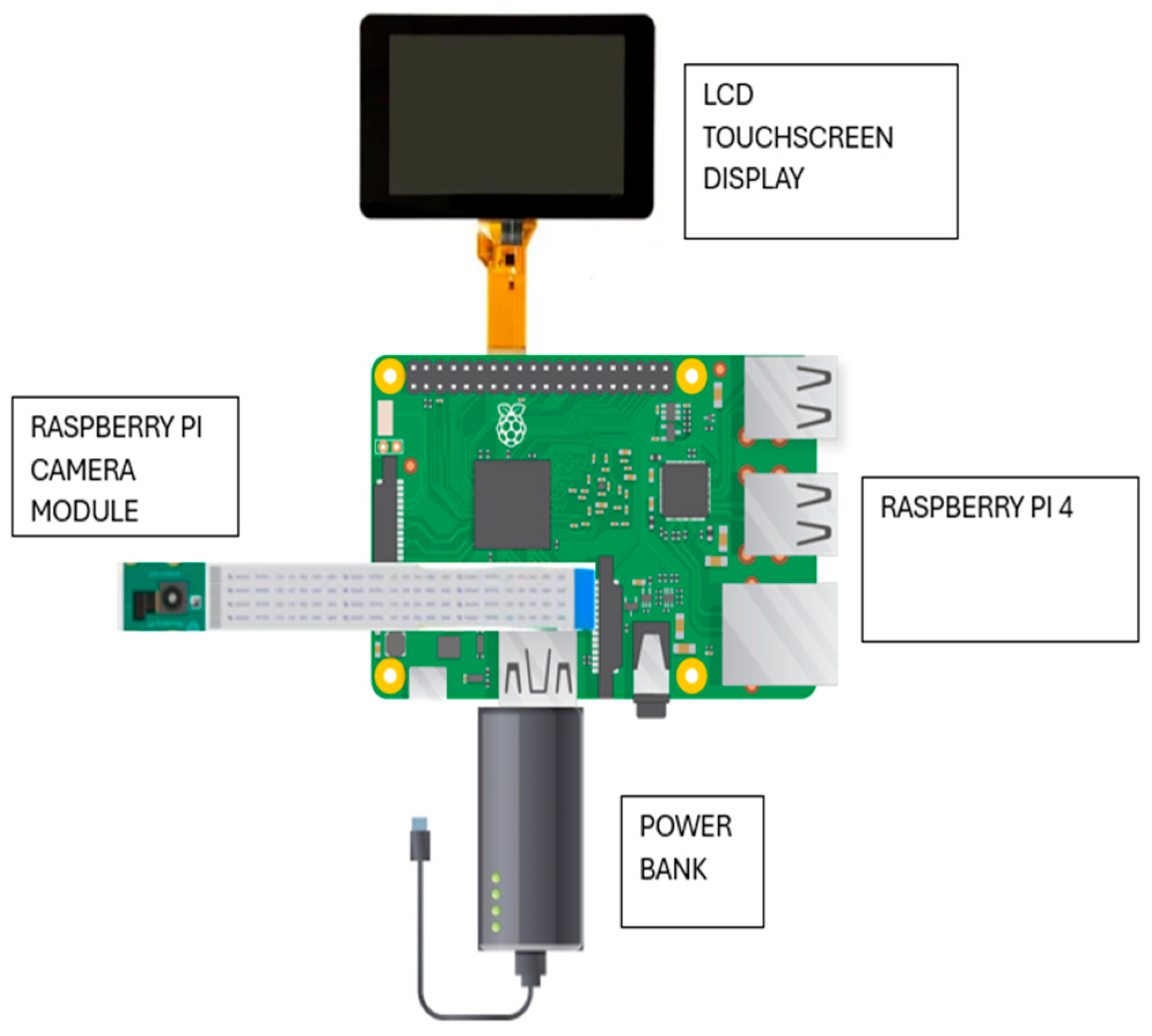 Engproc 92 00028 g002