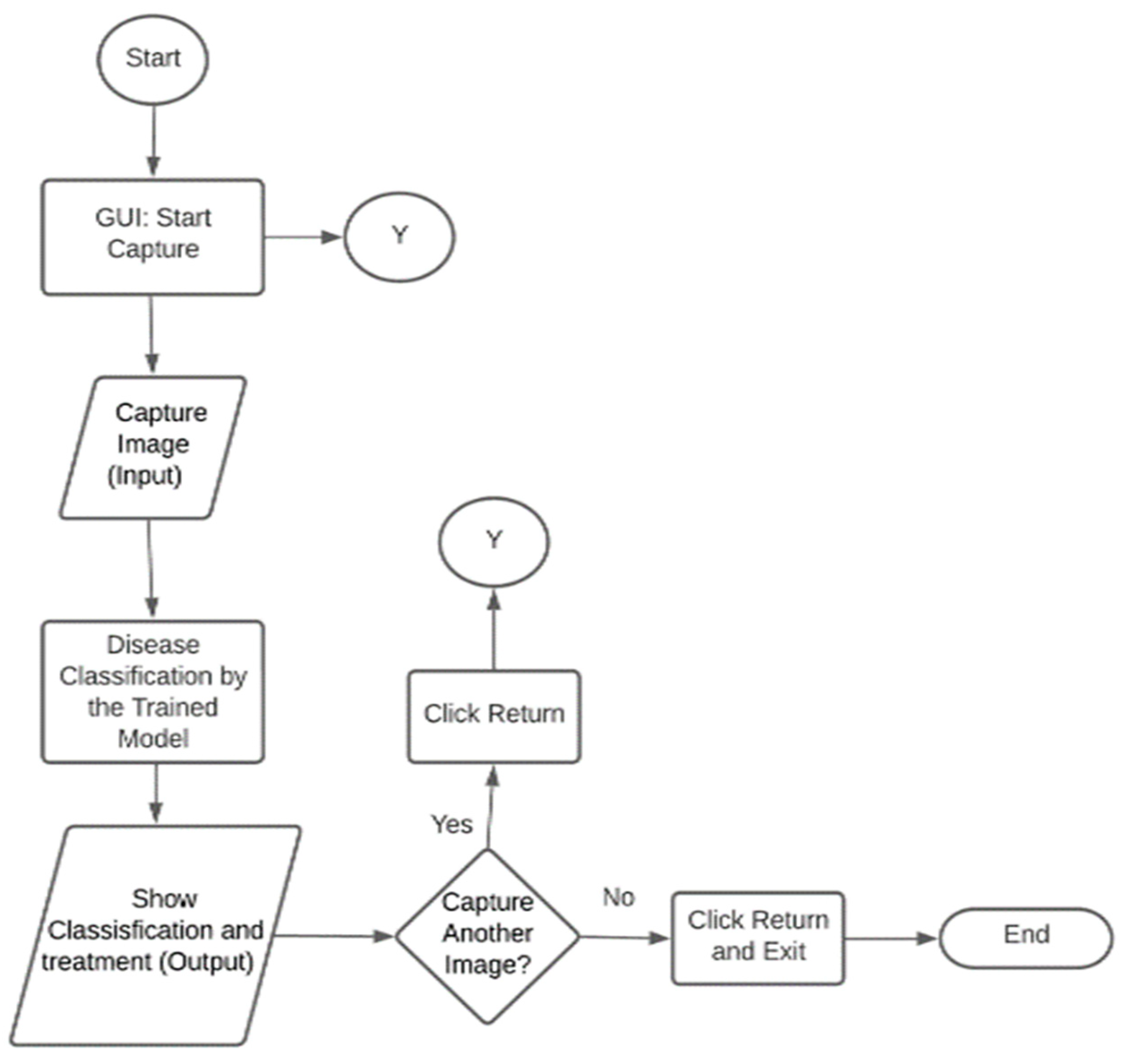 Engproc 92 00028 g005