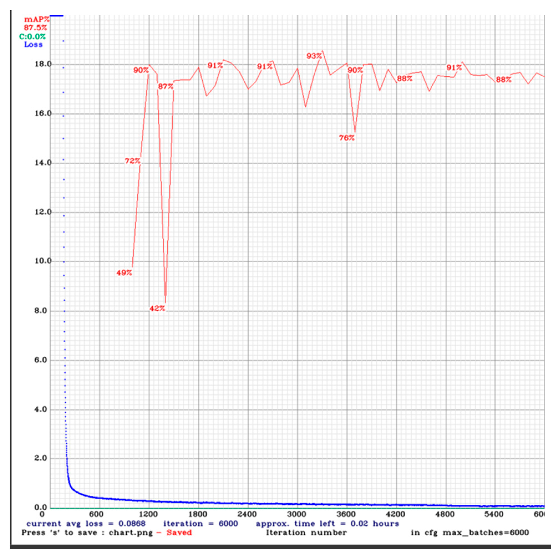 Engproc 92 00031 g008