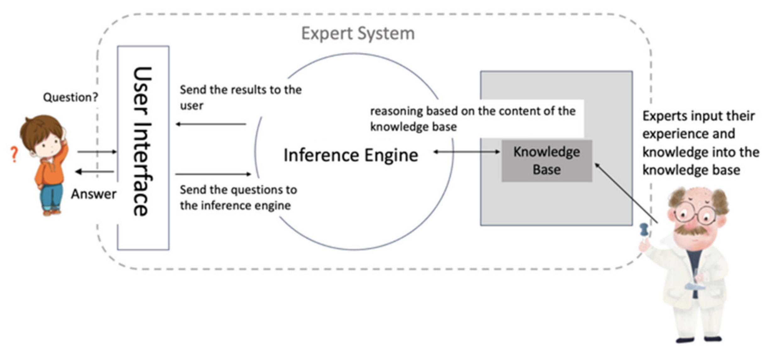 Engproc 92 00036 g001