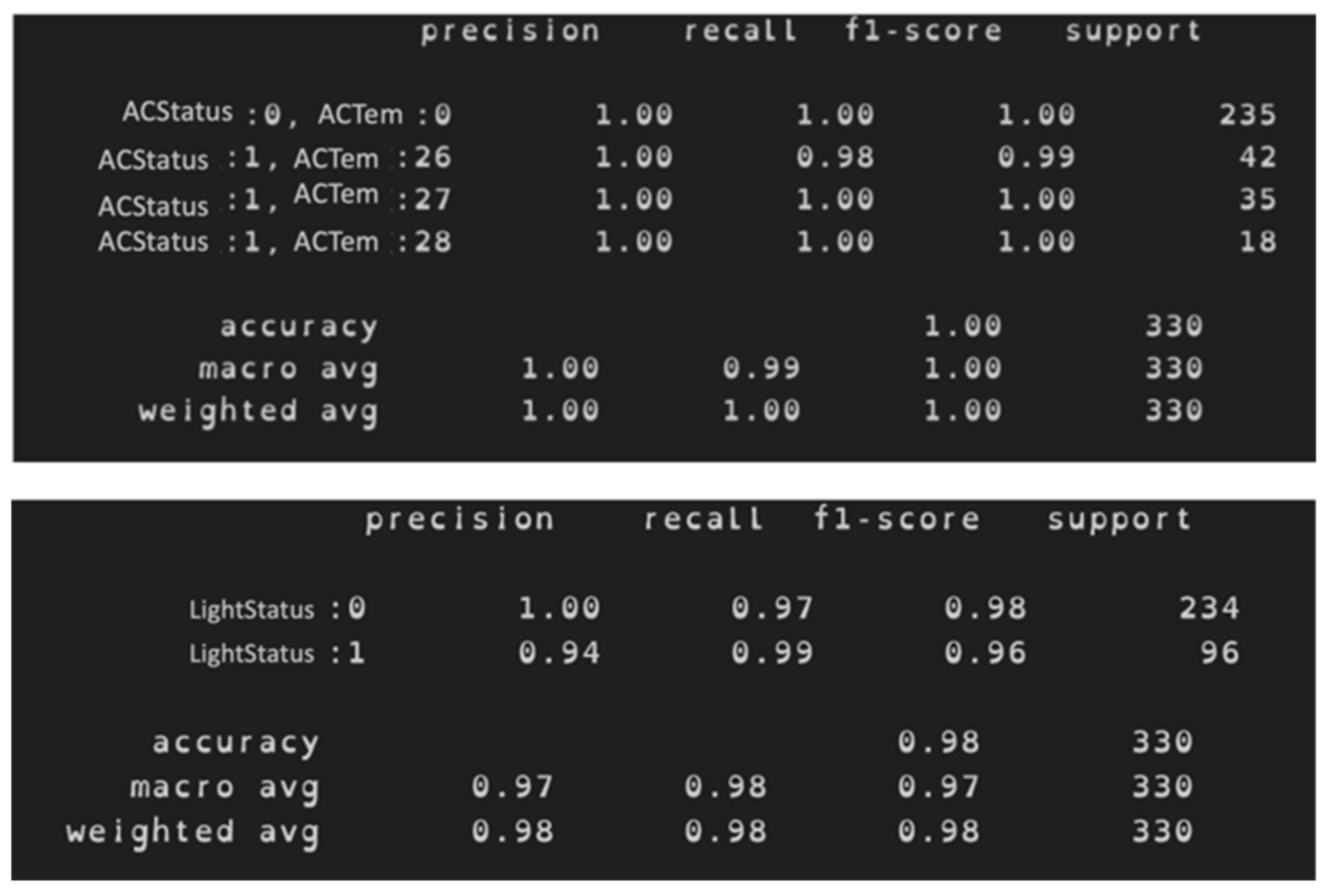 Engproc 92 00036 g007