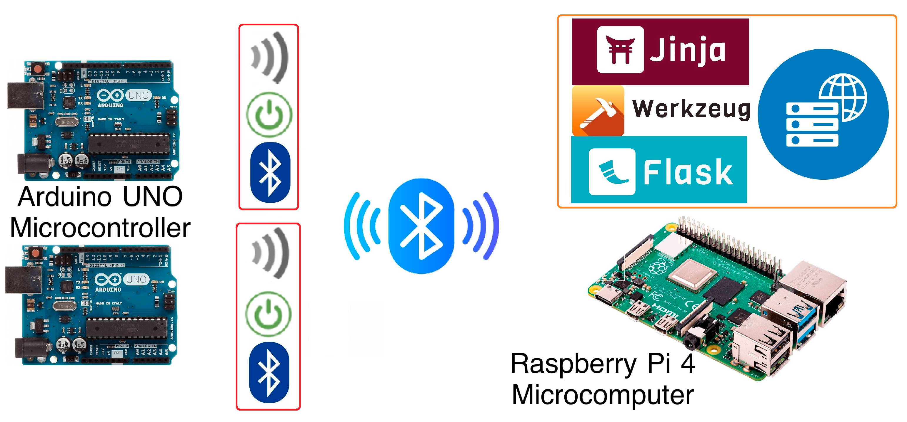 Engproc 92 00037 g001