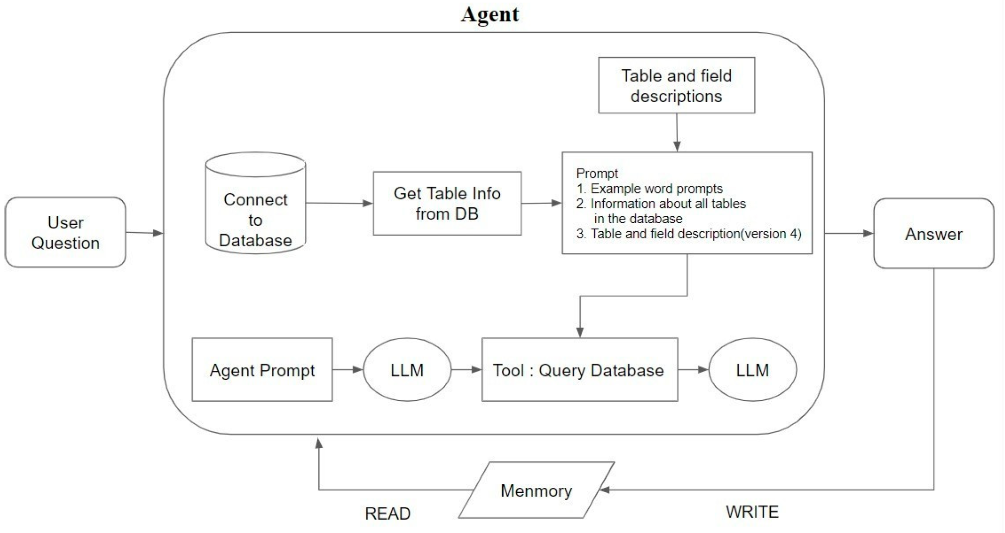 Engproc 92 00040 g006