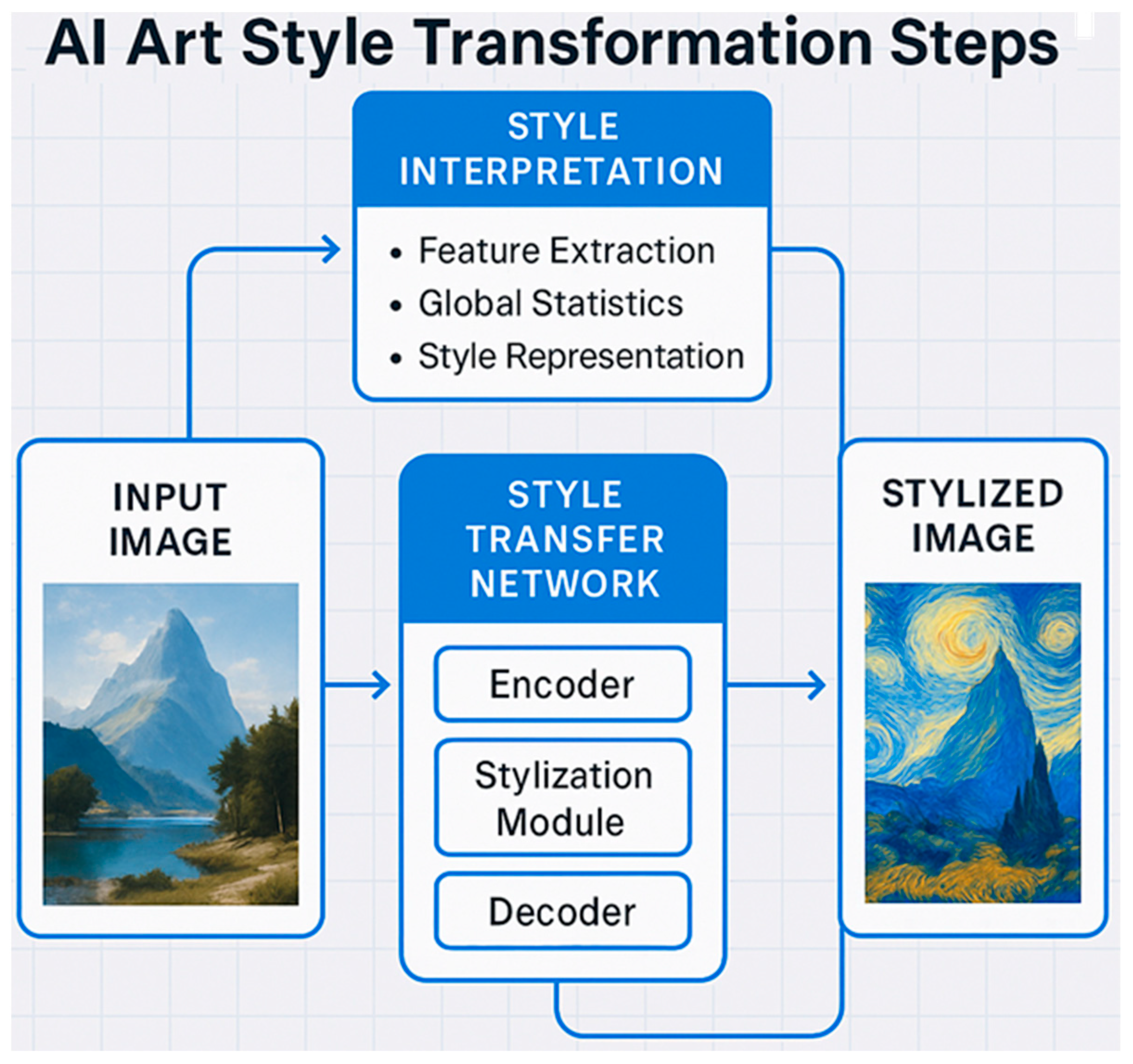 Engproc 92 00045 g007
