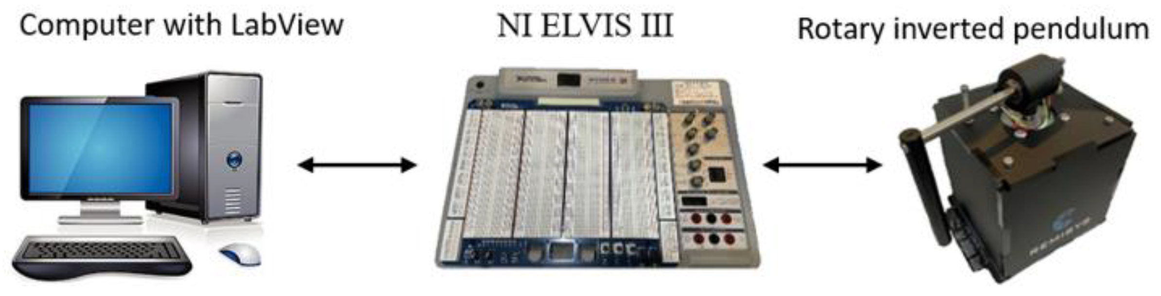 Engproc 92 00046 g002