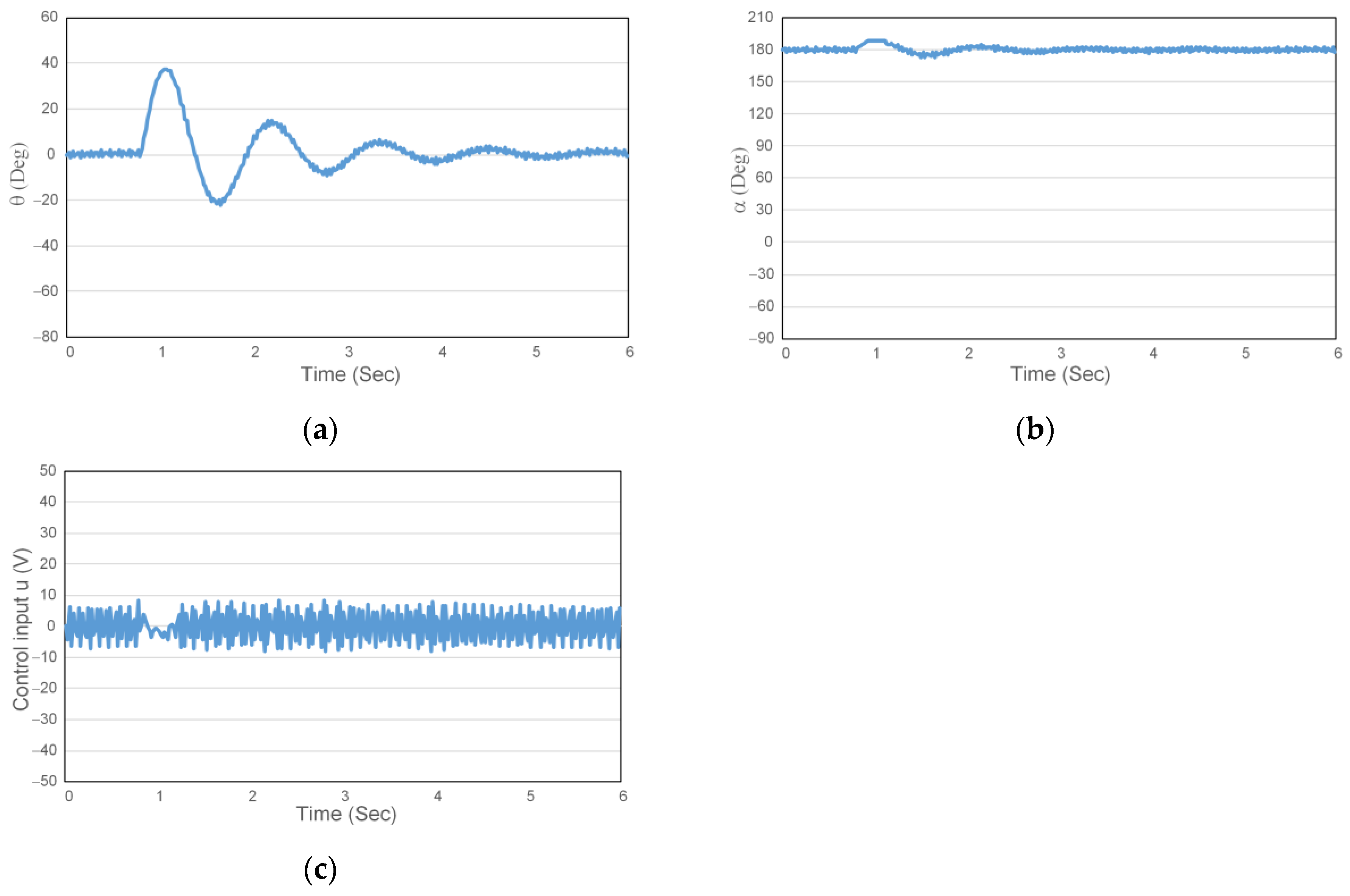 Engproc 92 00046 g004