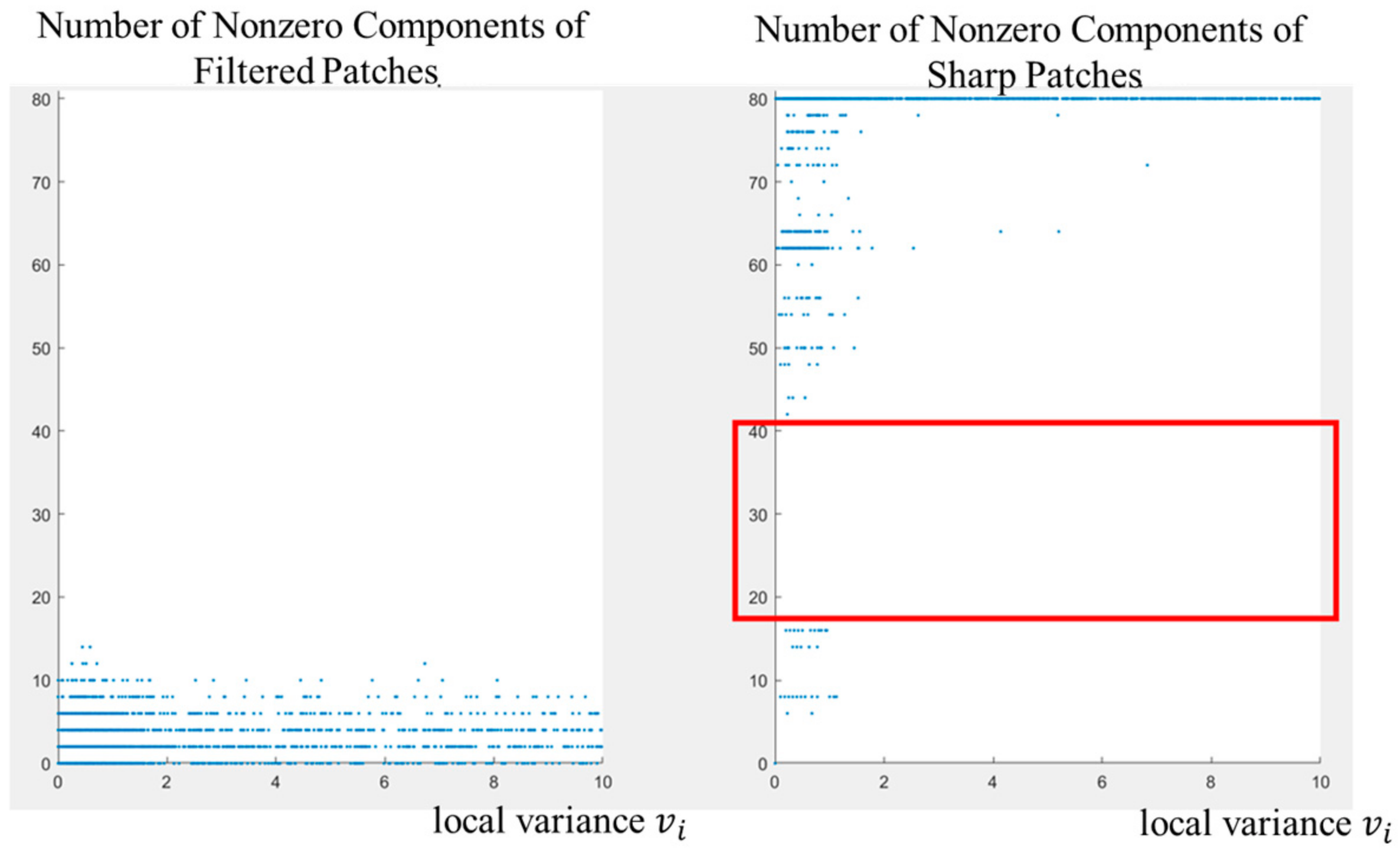 Engproc 92 00047 g003