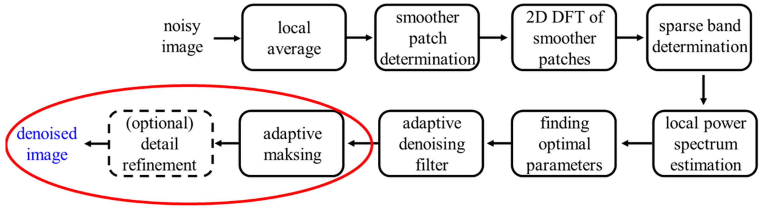 Engproc 92 00047 g004