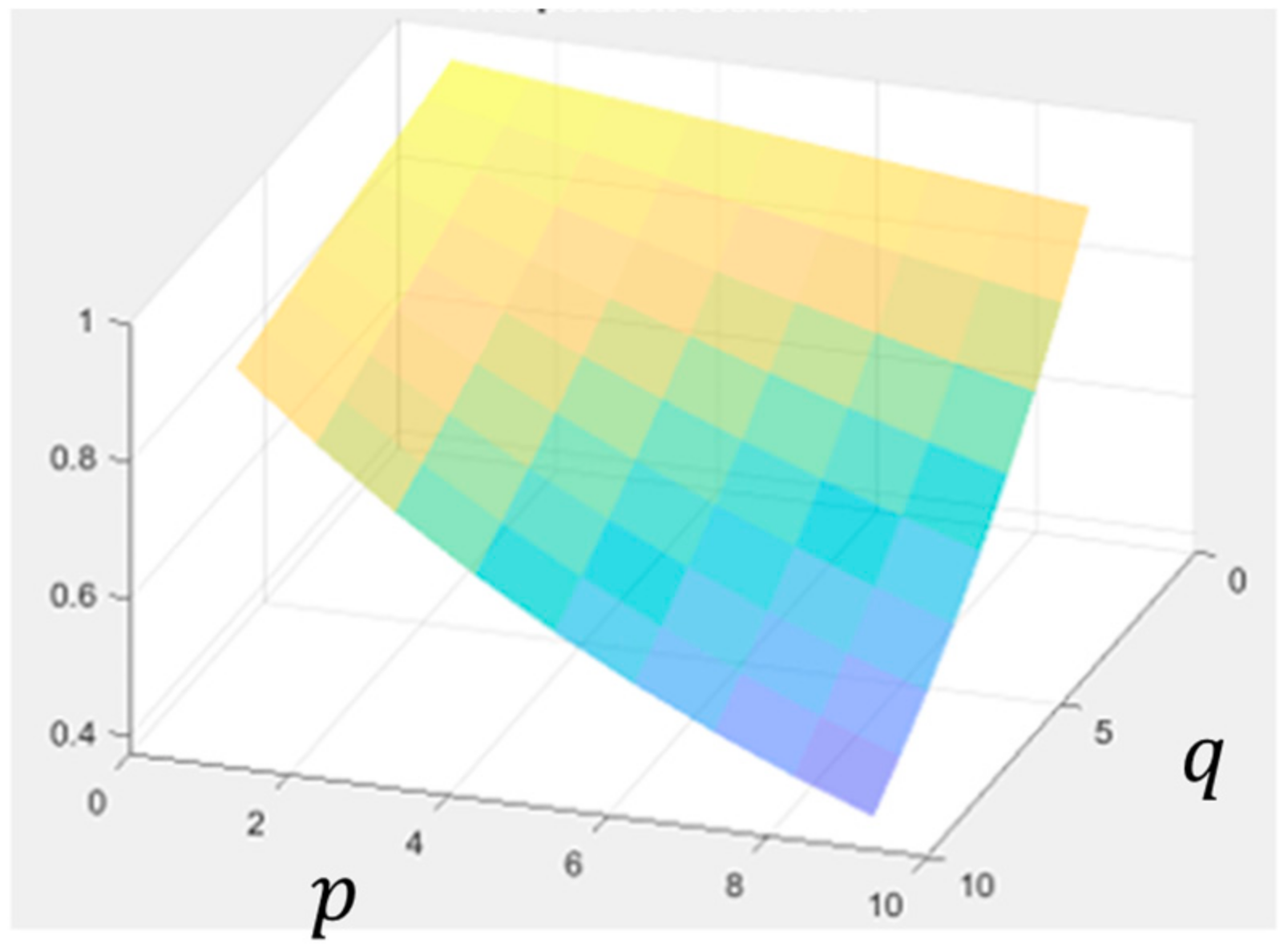 Engproc 92 00047 g005