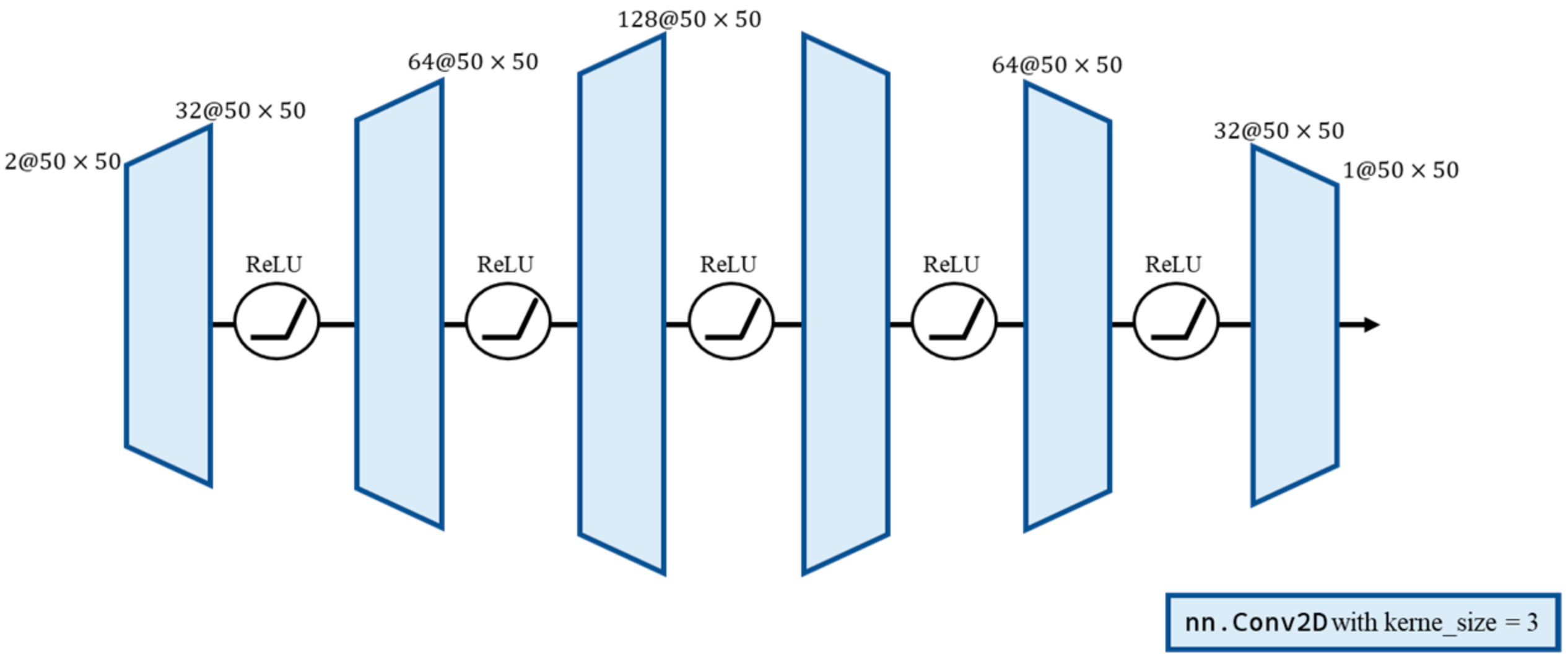 Engproc 92 00047 g006