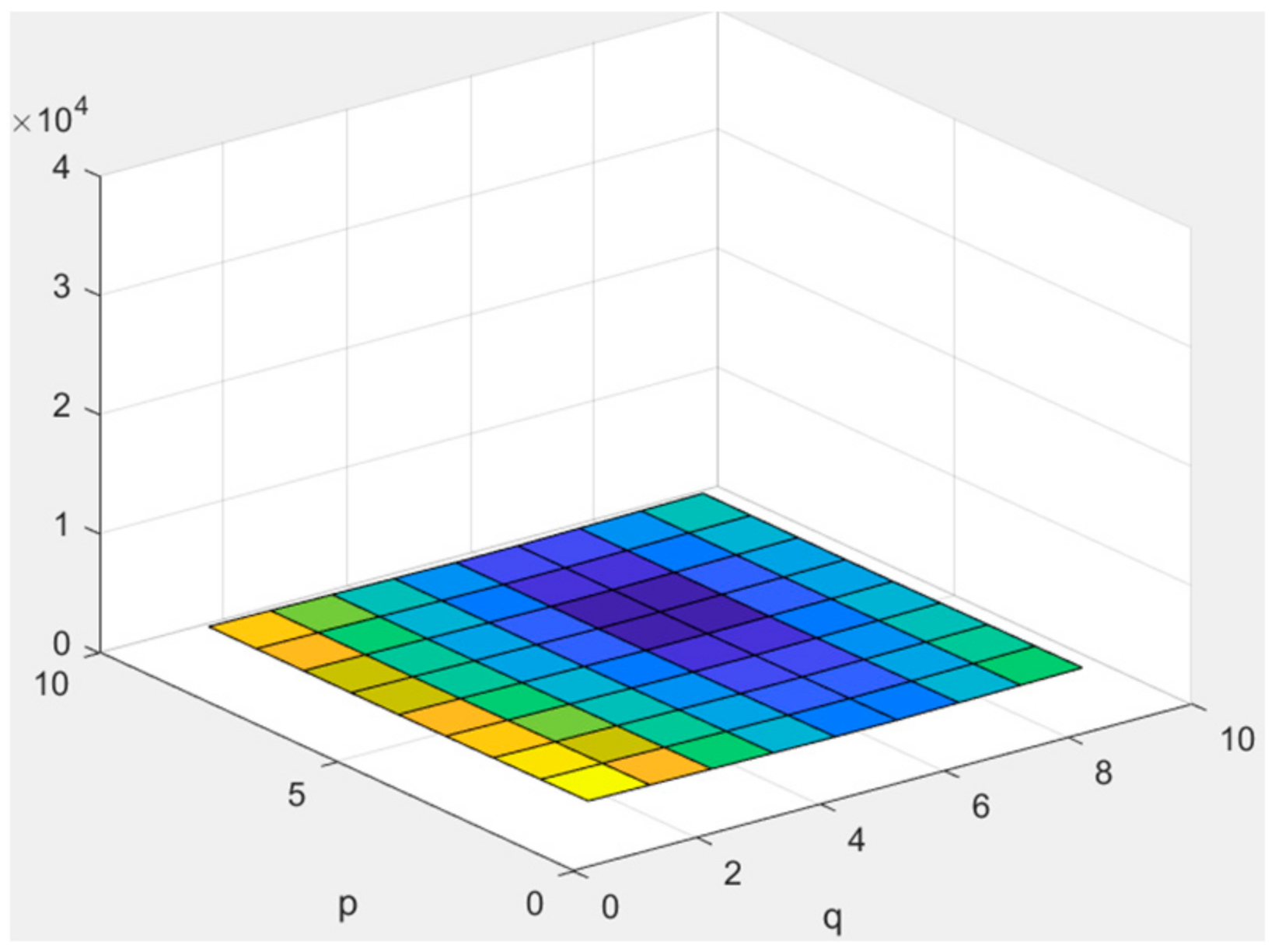 Engproc 92 00047 g012