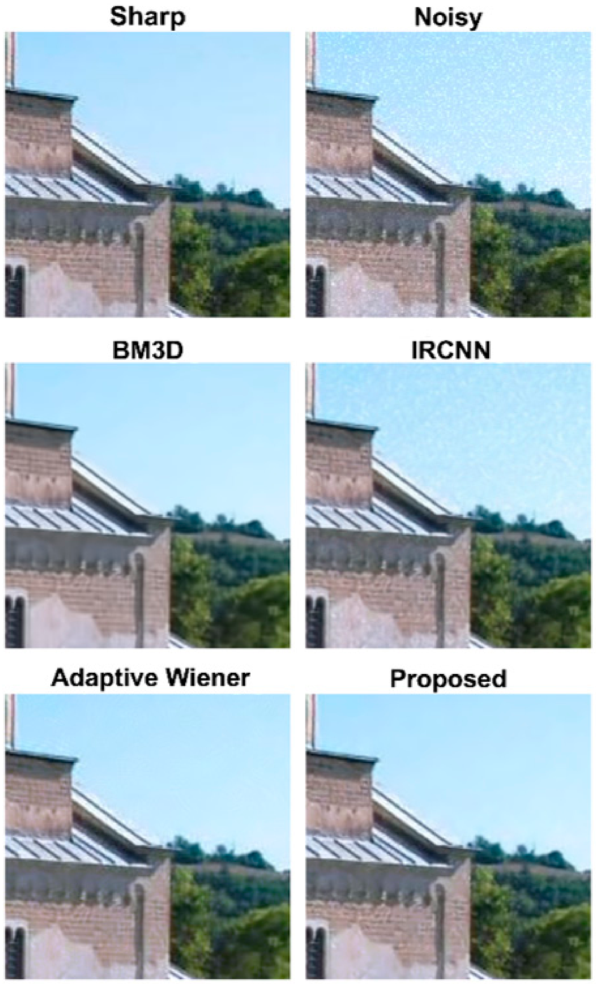 Engproc 92 00047 g013