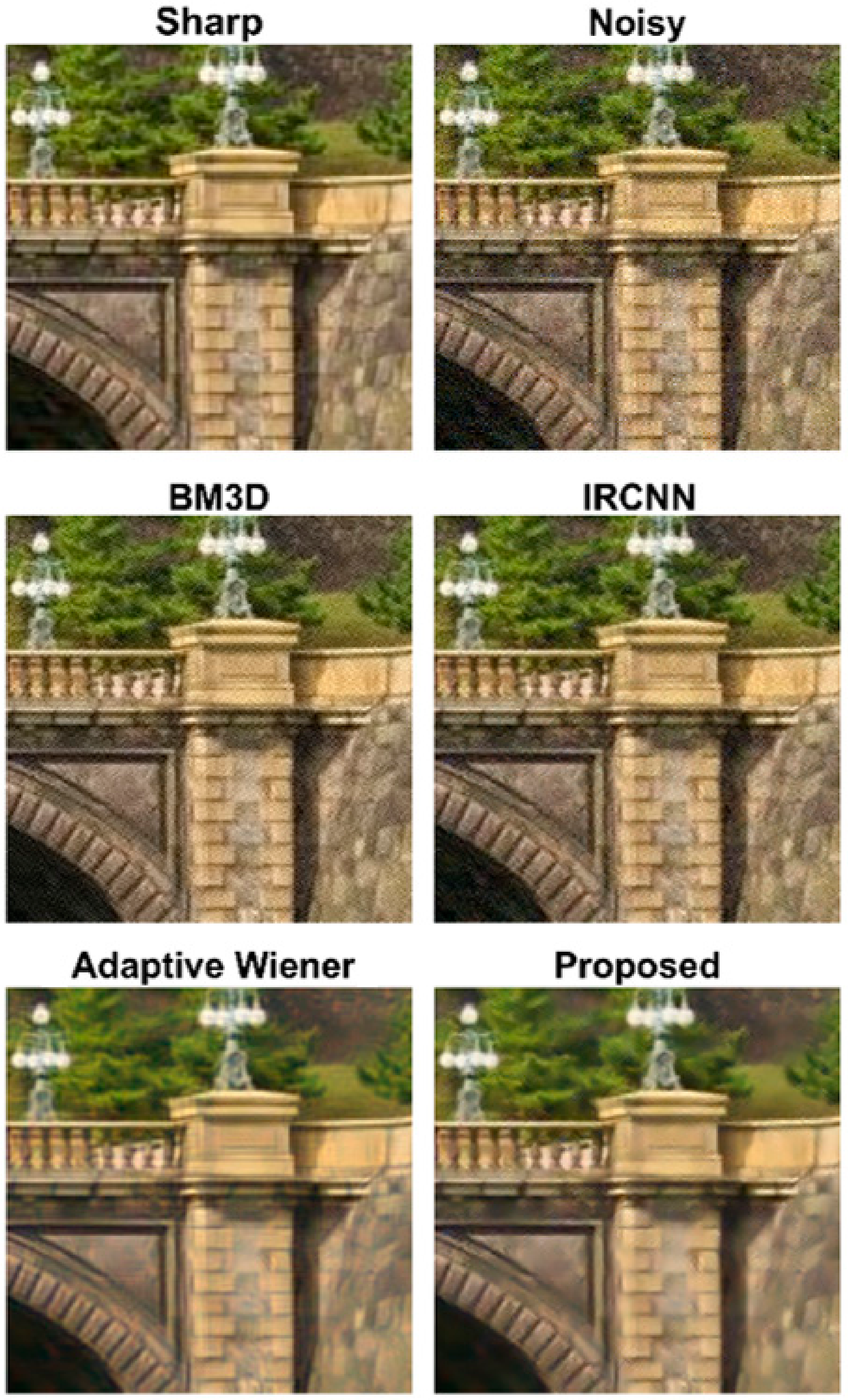 Engproc 92 00047 g015