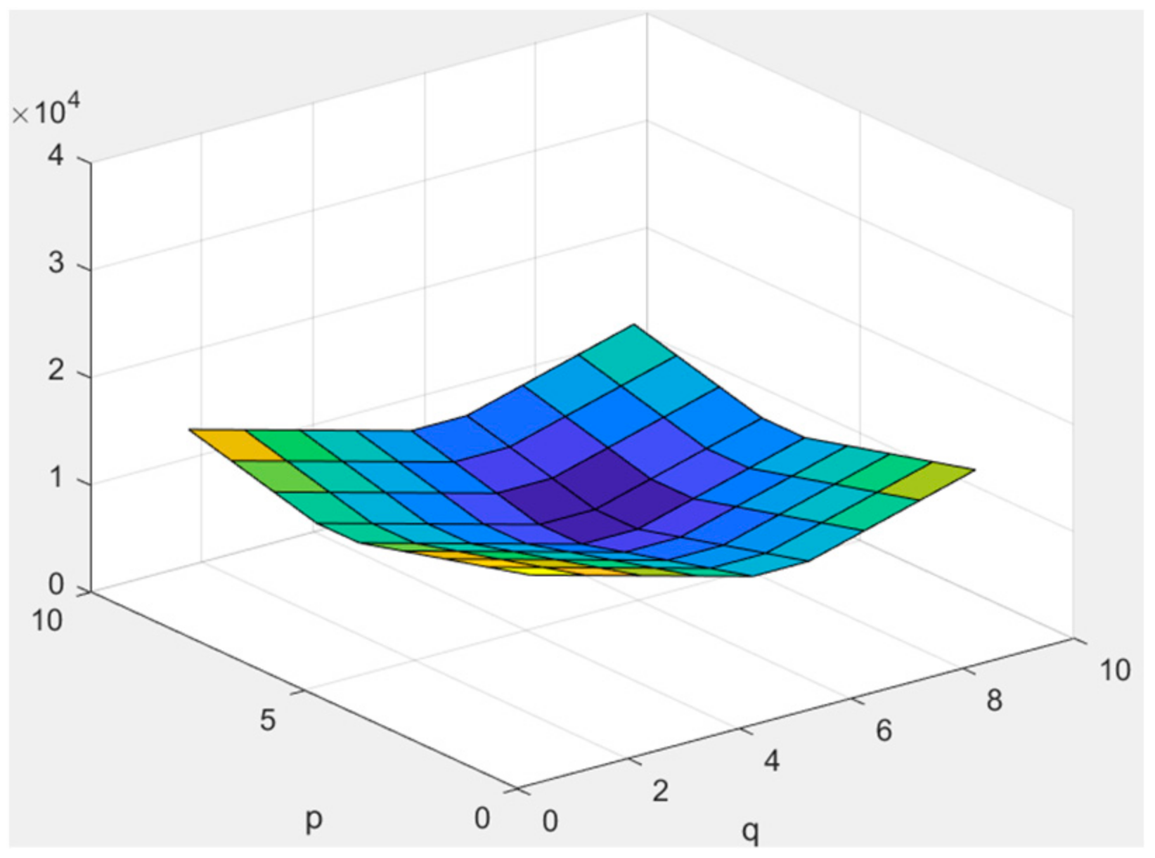 Engproc 92 00047 g016