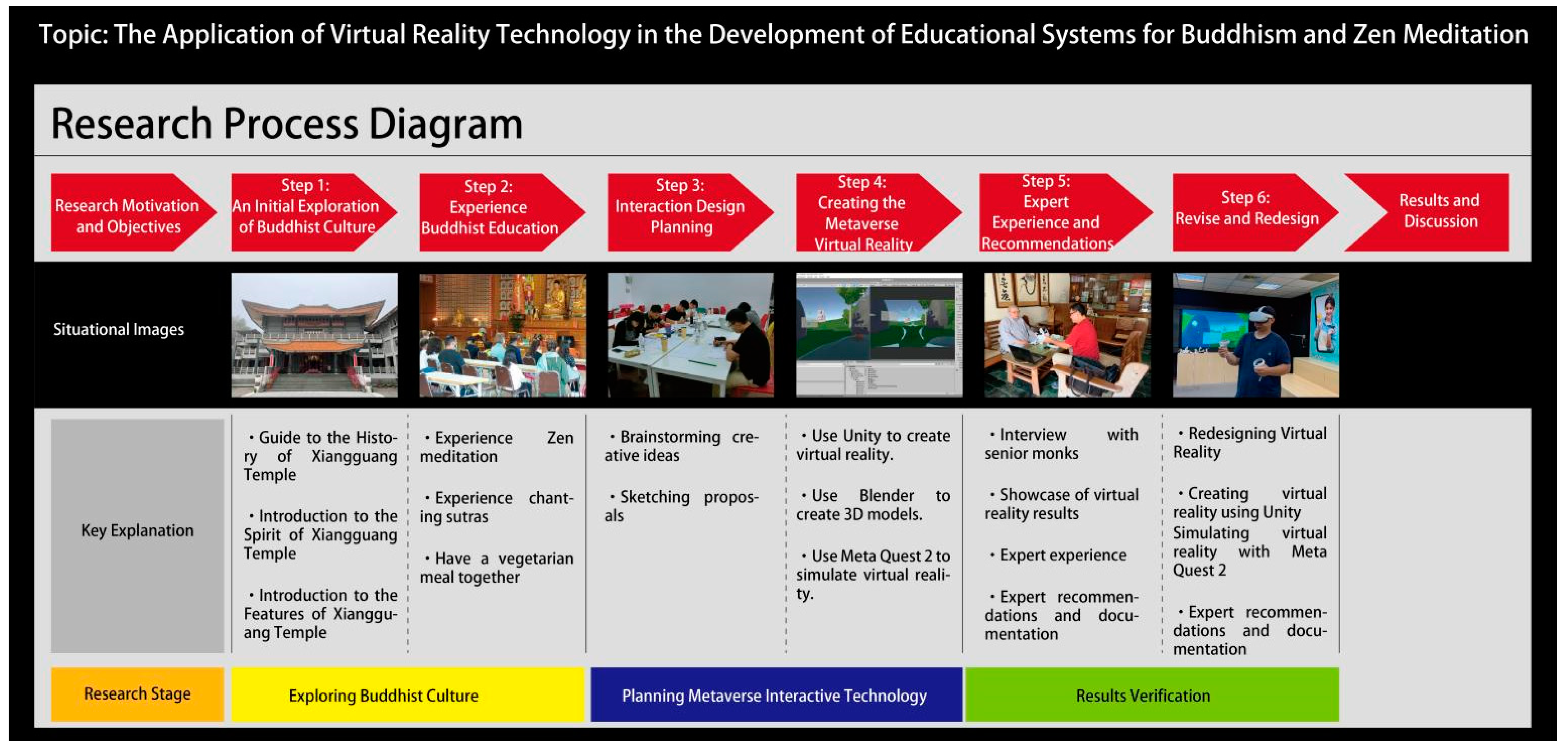 Engproc 92 00050 g001