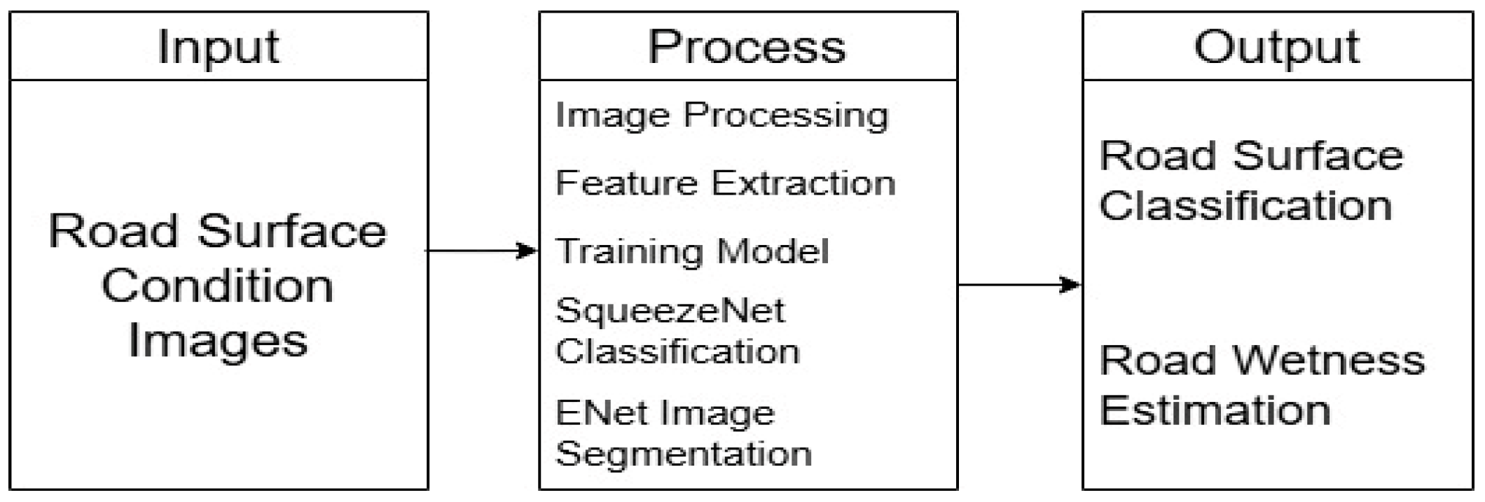 Engproc 92 00051 g001