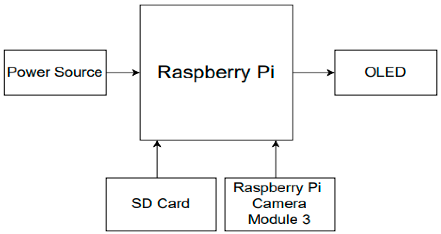 Engproc 92 00051 g002