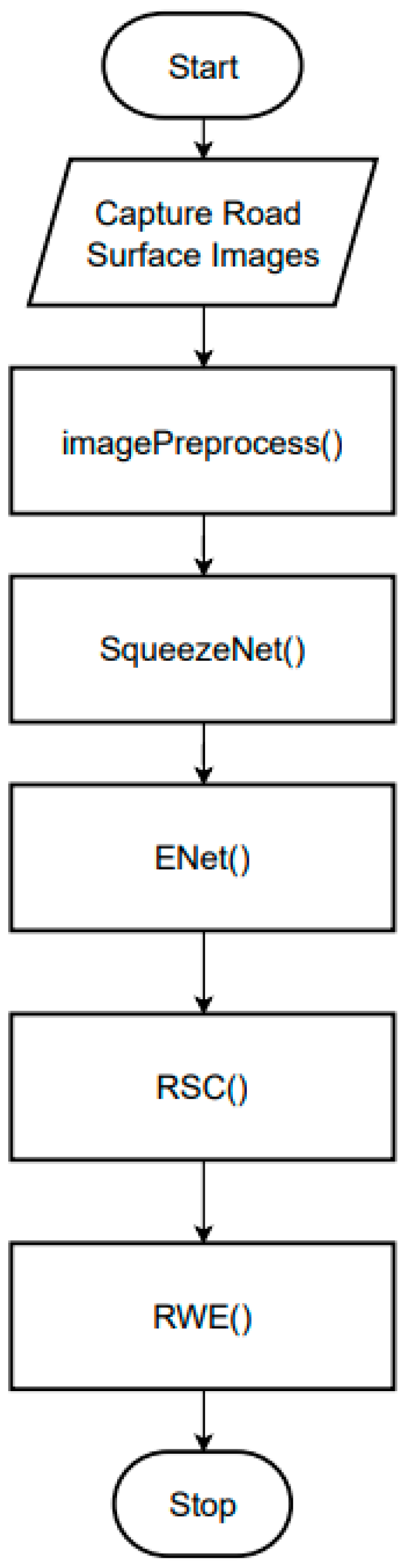 Engproc 92 00051 g003