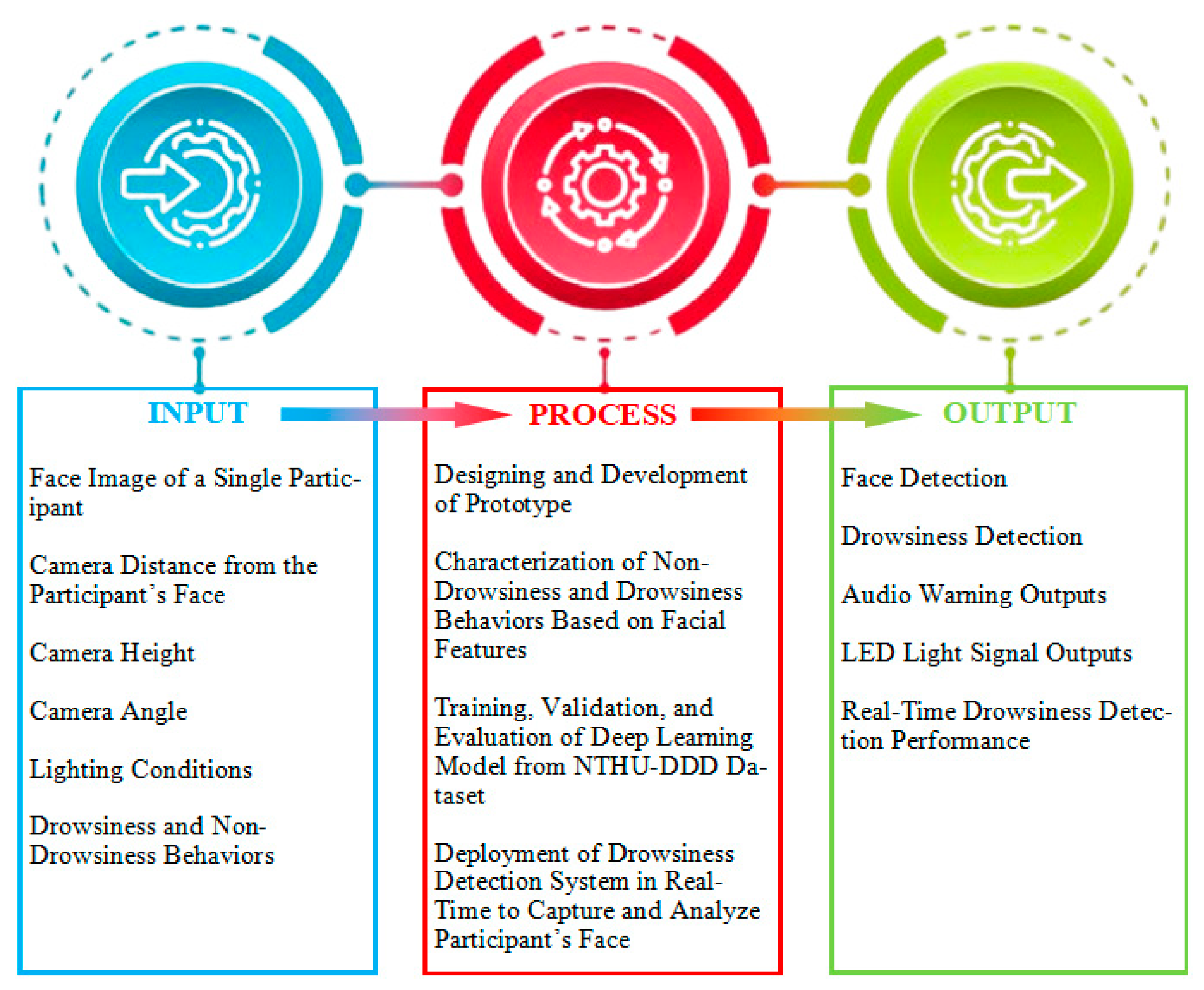 Engproc 92 00052 g001