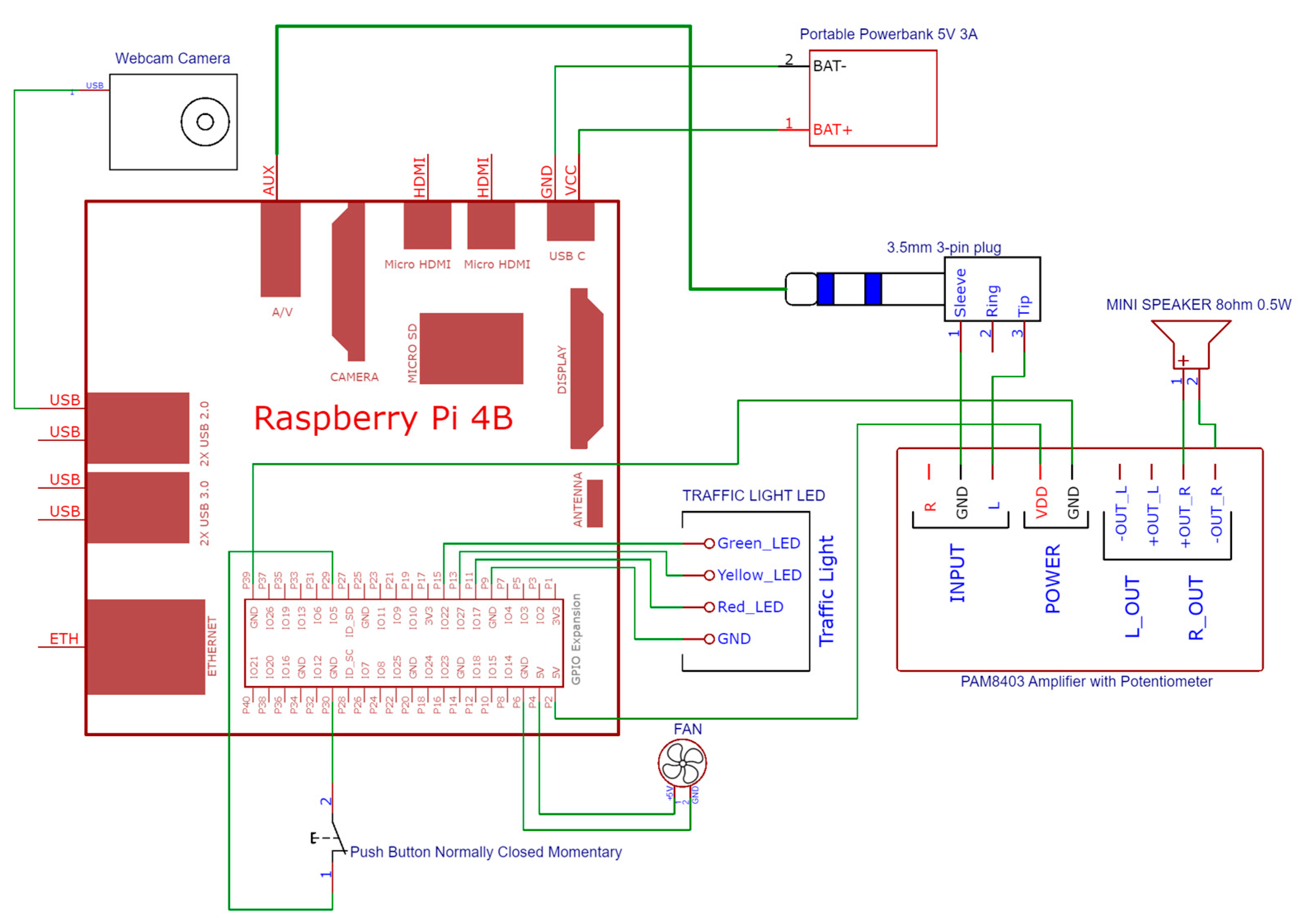 Engproc 92 00052 g003