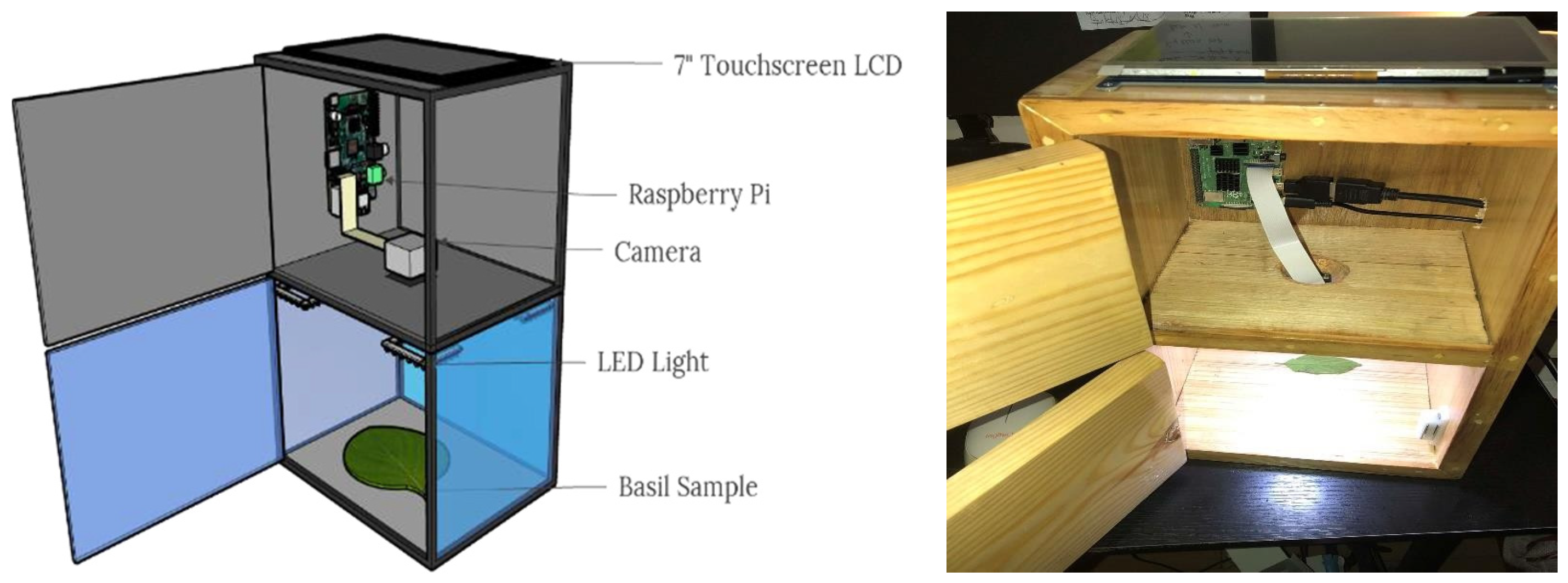 Engproc 92 00054 g007